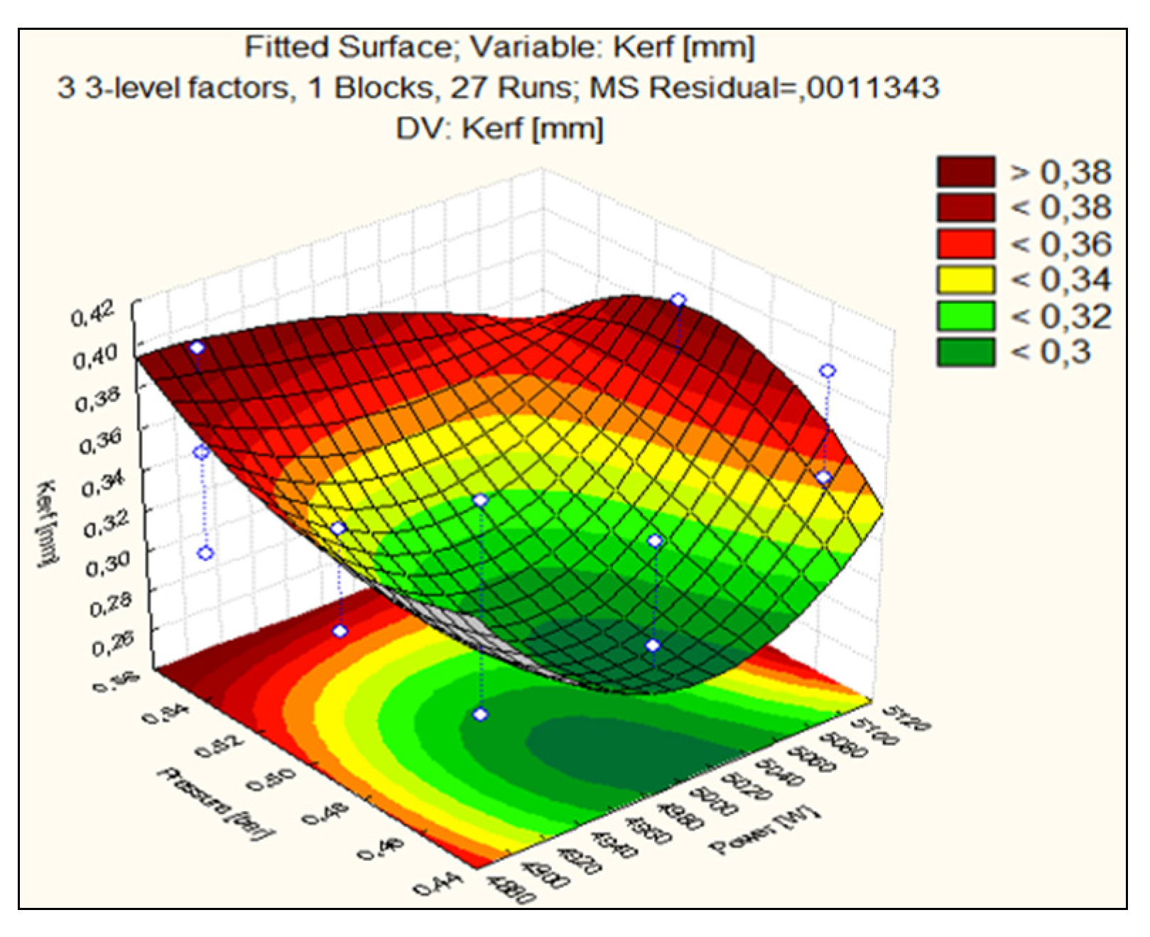 Applsci 11 05998 g009 550