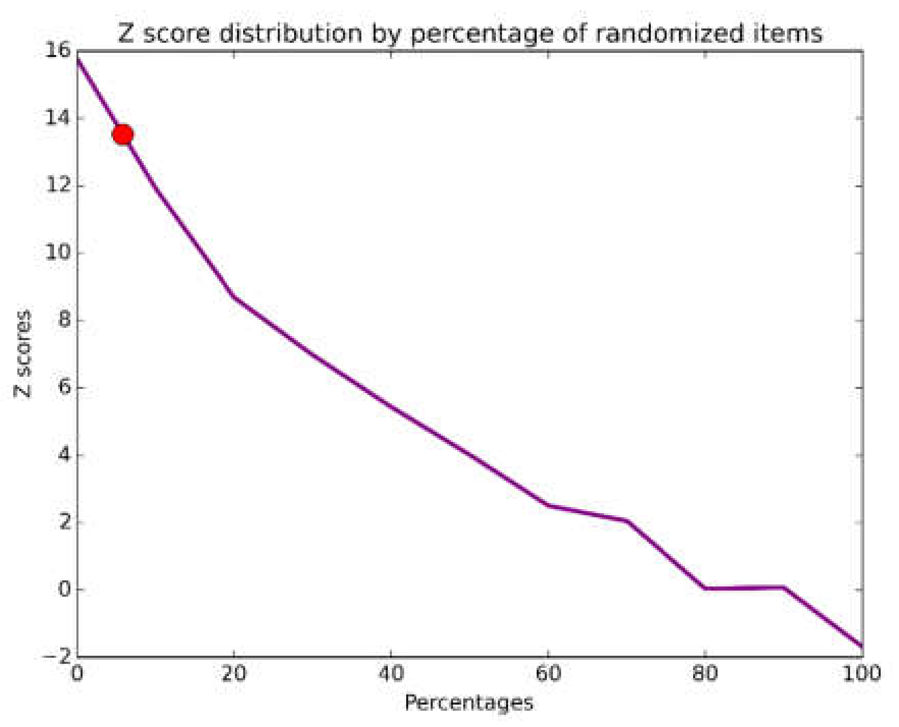 Applsci 11 05999 g006 550