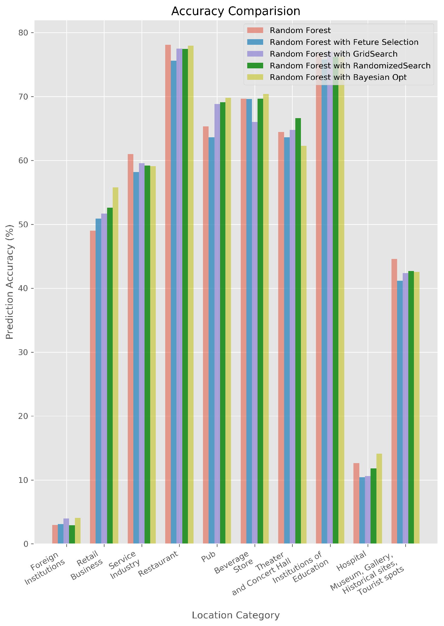 Applsci 11 06001 g001