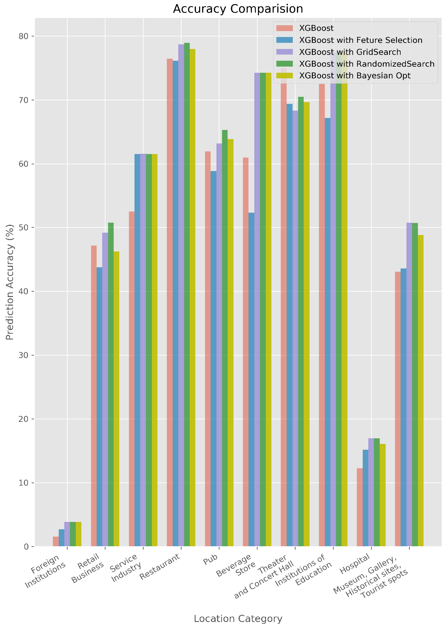 Applsci 11 06001 g002