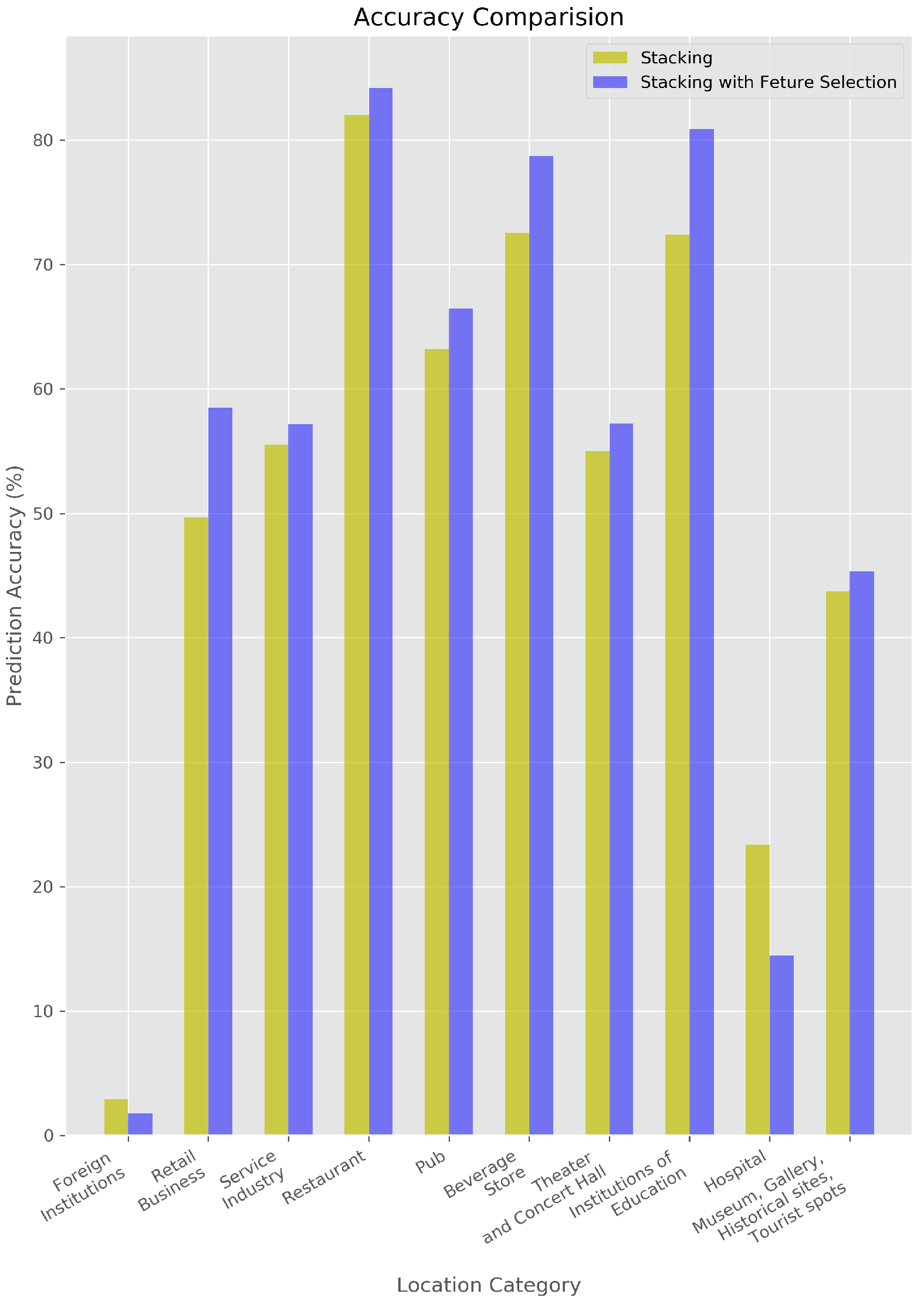 Applsci 11 06001 g003