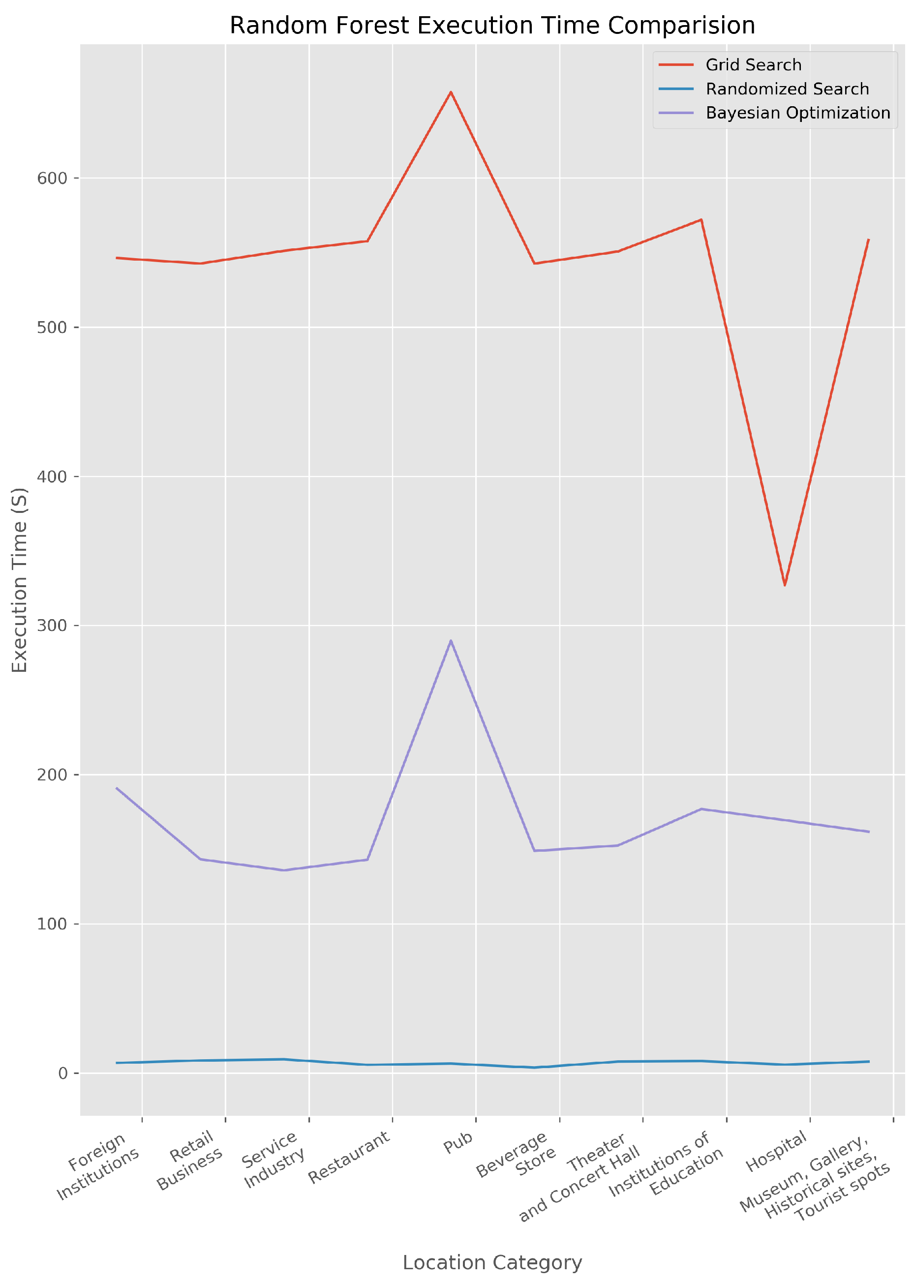 Applsci 11 06001 g004