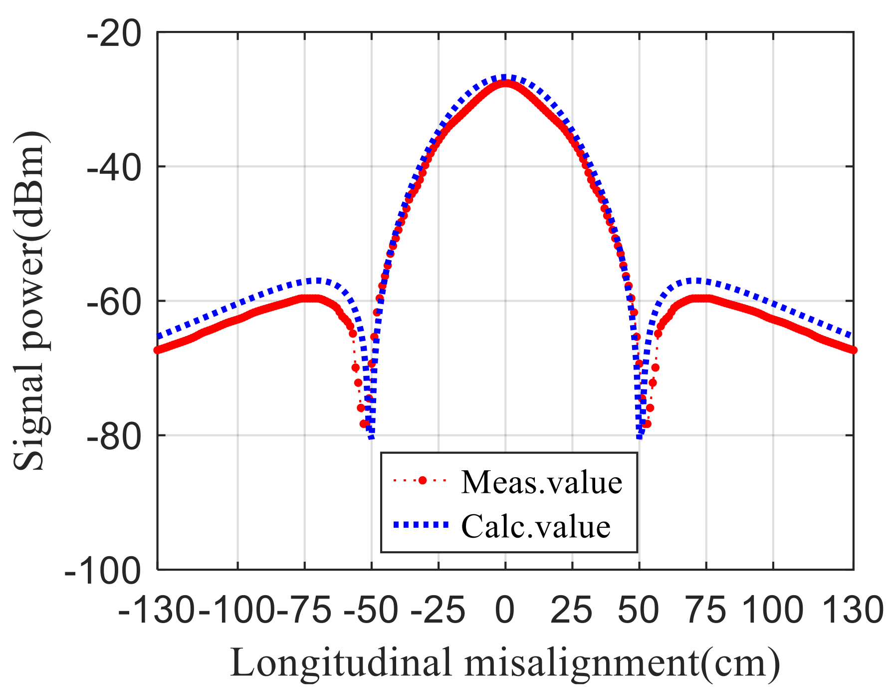 Applsci 11 06002 g015 550