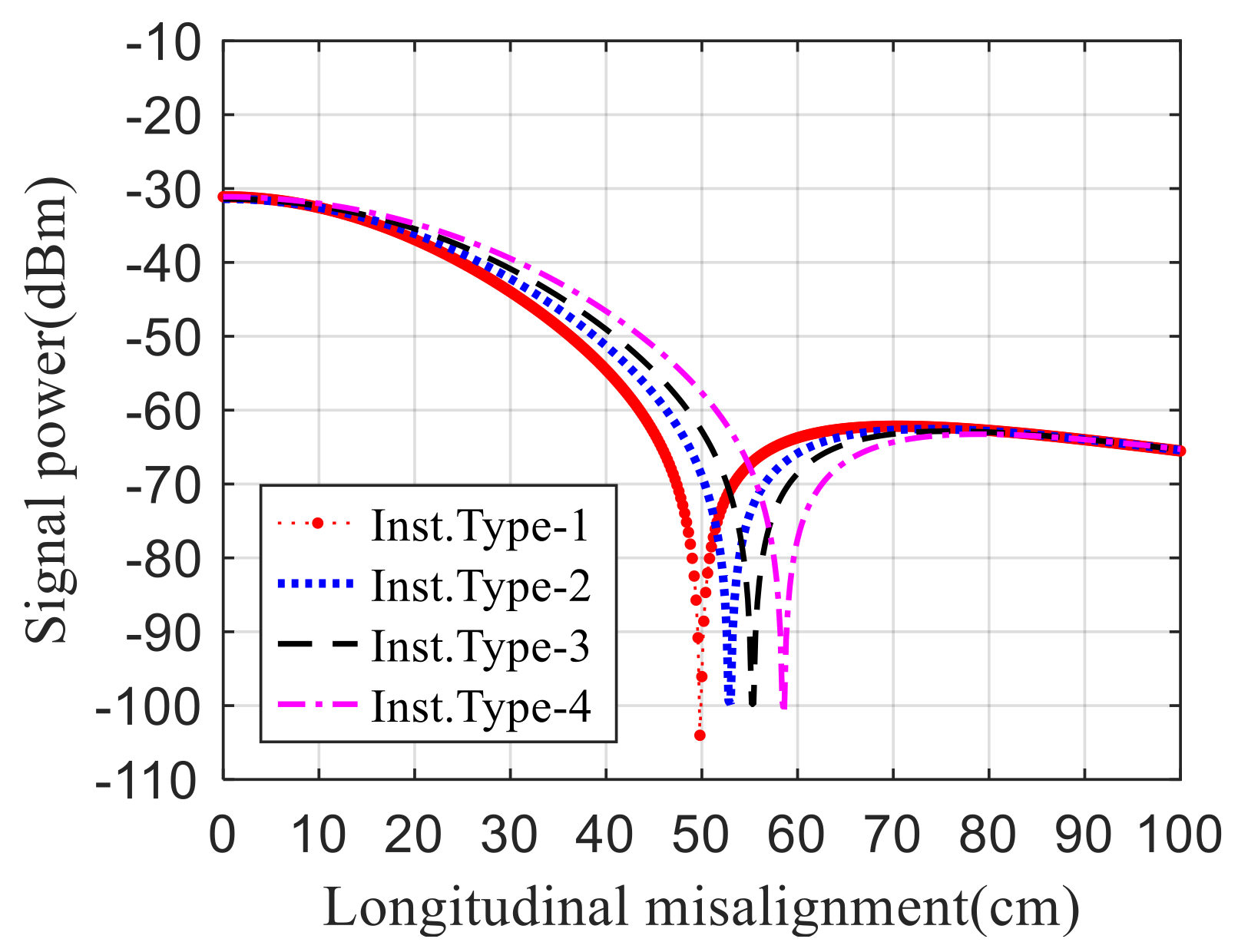 Applsci 11 06002 g017 550
