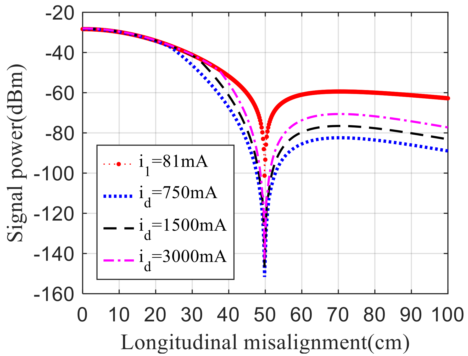 Applsci 11 06002 g021 550