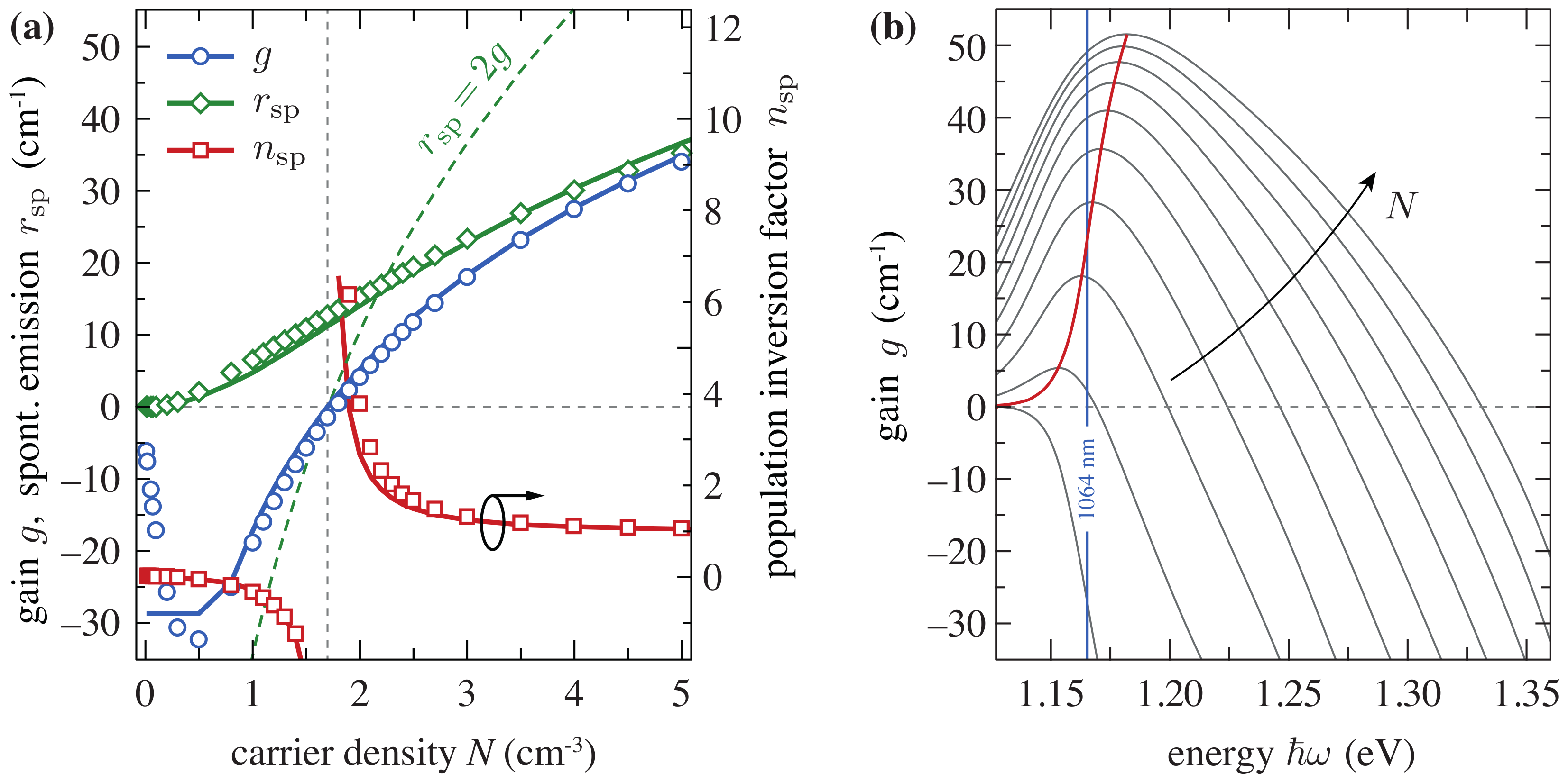 Applsci 11 06004 g003