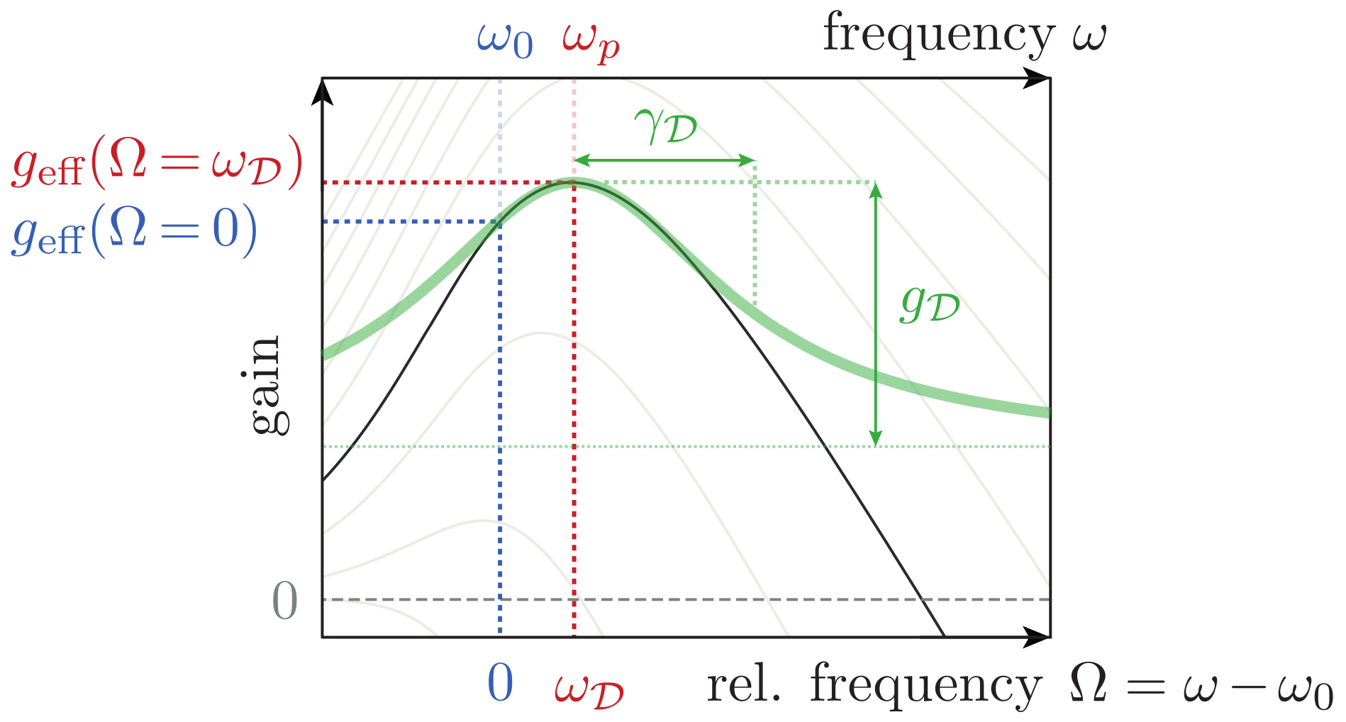 Applsci 11 06004 g0a1