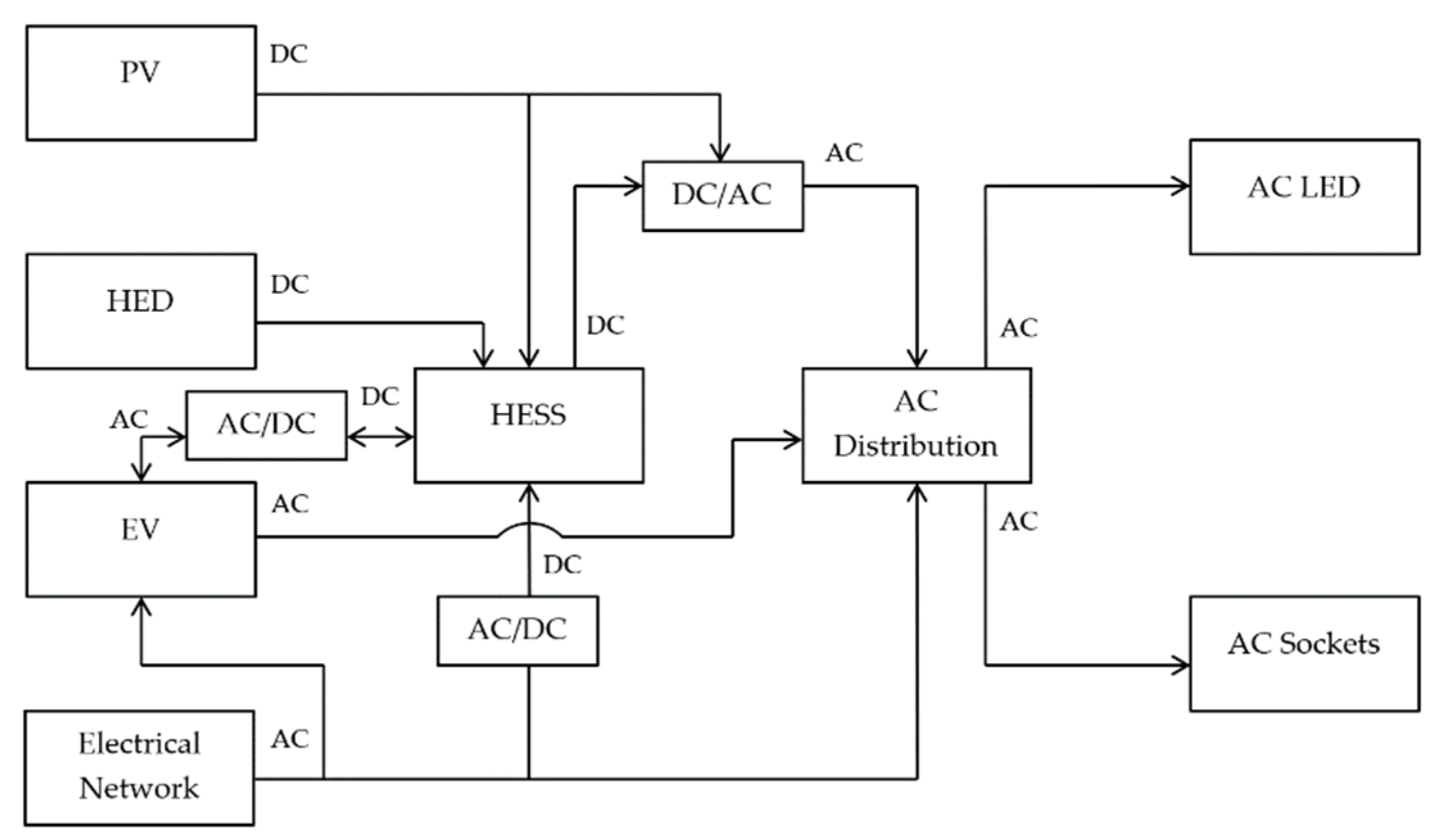 Applsci 11 06005 g008