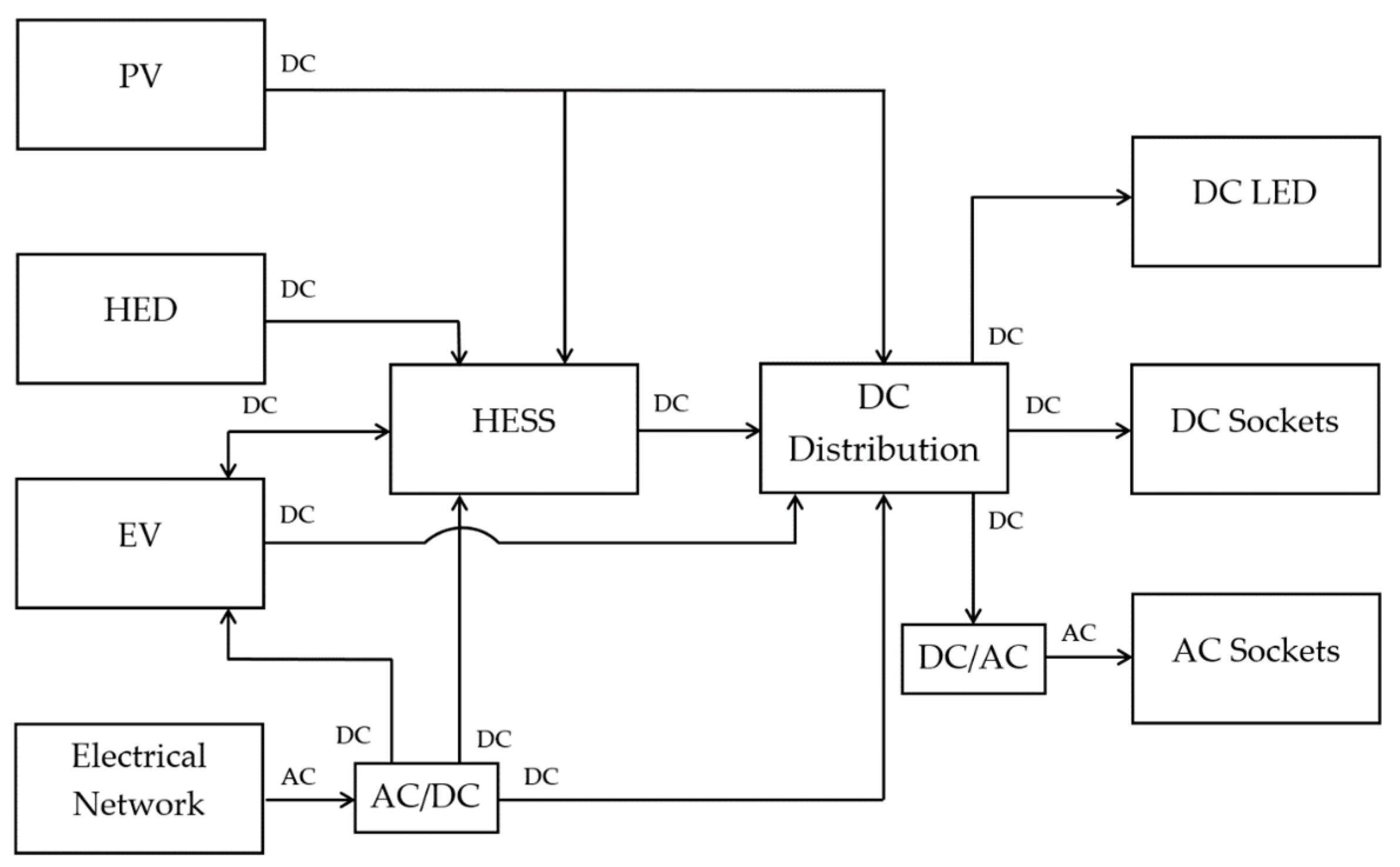 Applsci 11 06005 g011