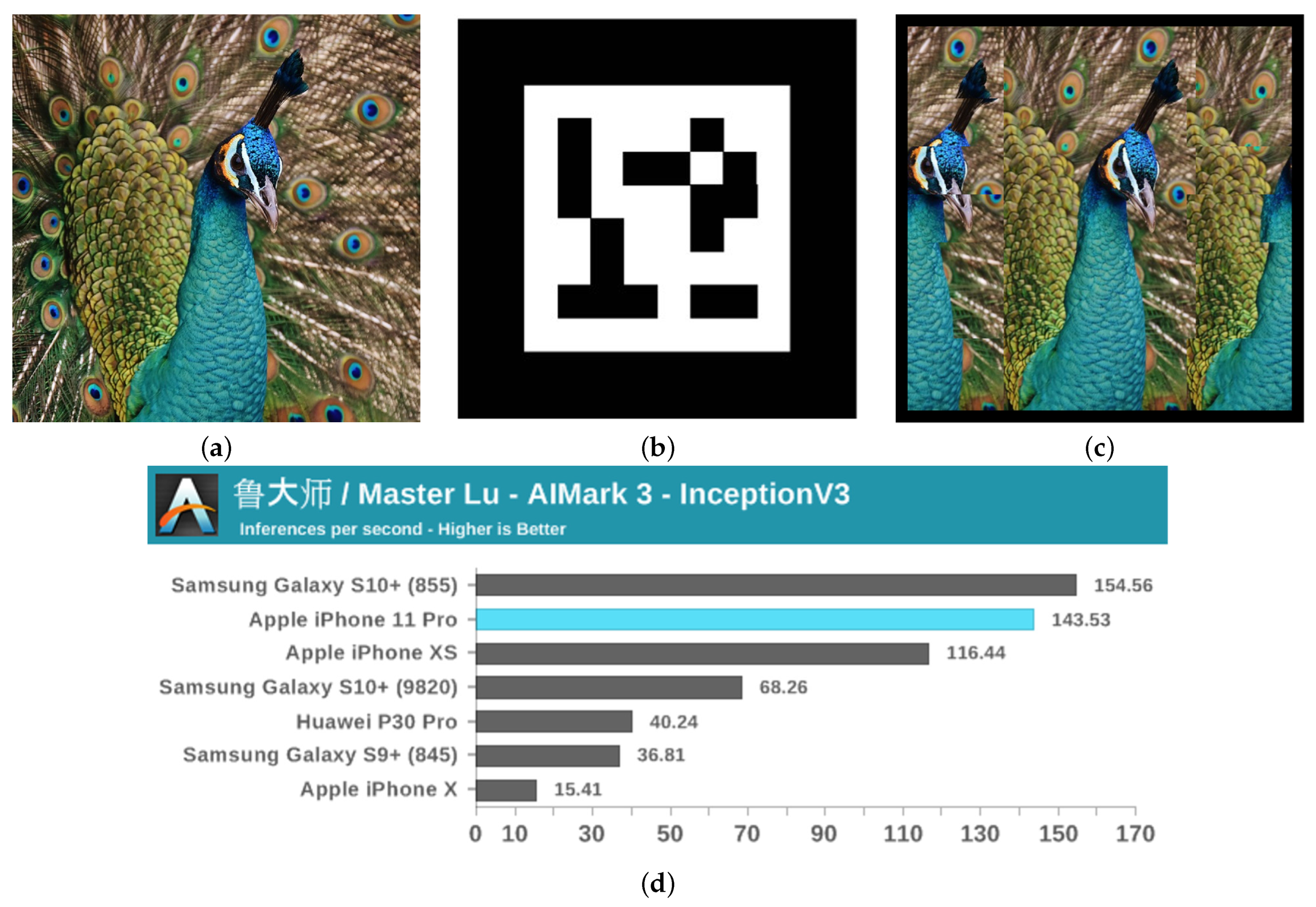 Applsci 11 06006 g004