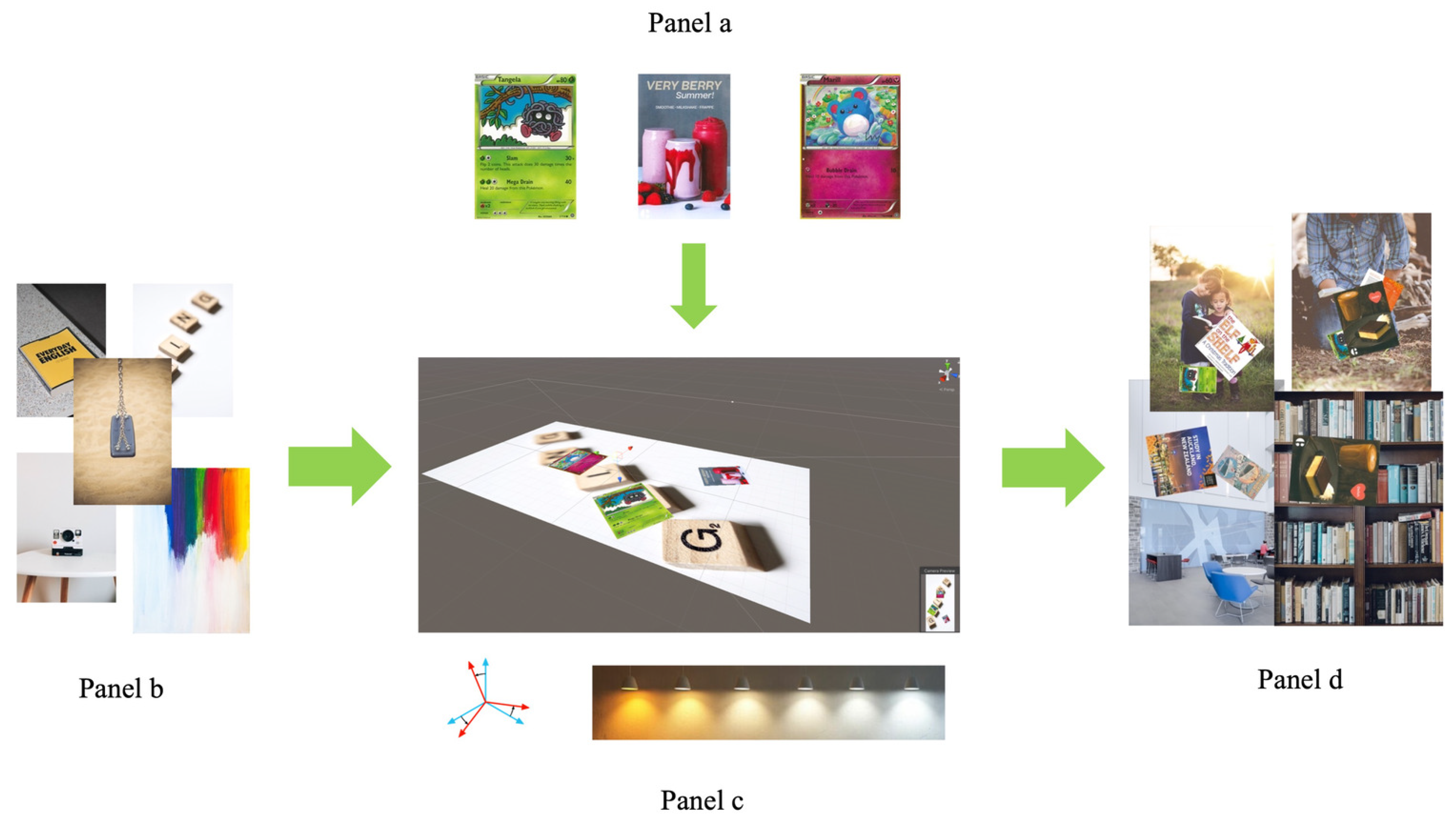 Applied Sciences Free FullText Augmented Reality and Machine
