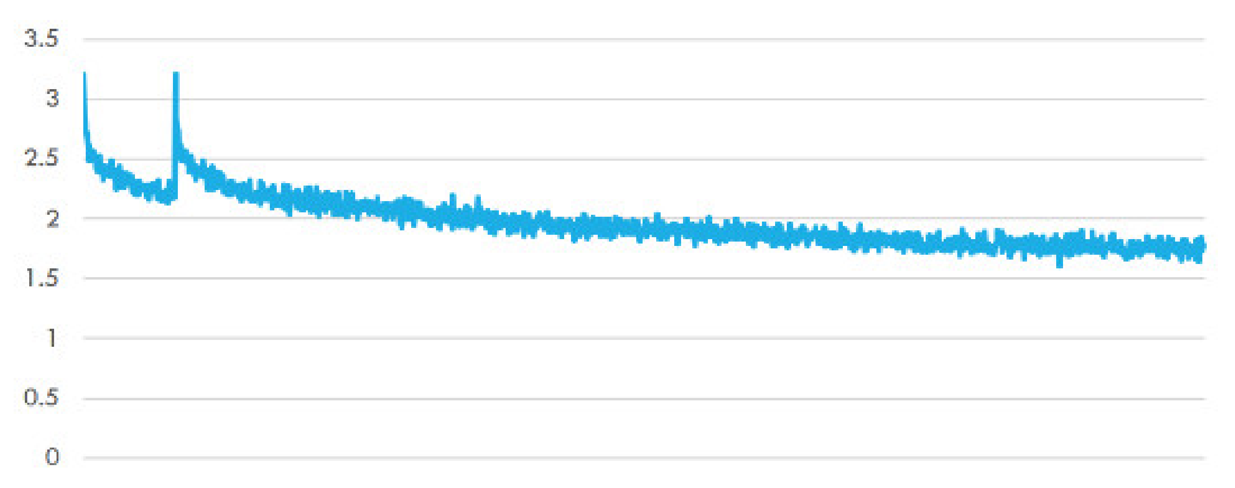 Applsci 11 06007 g005