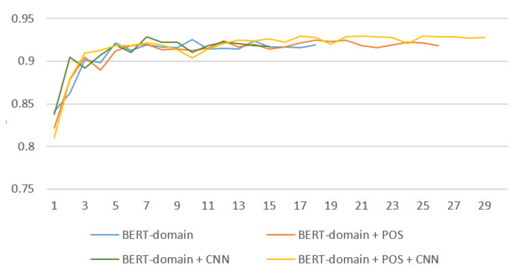 Applsci 11 06007 g006