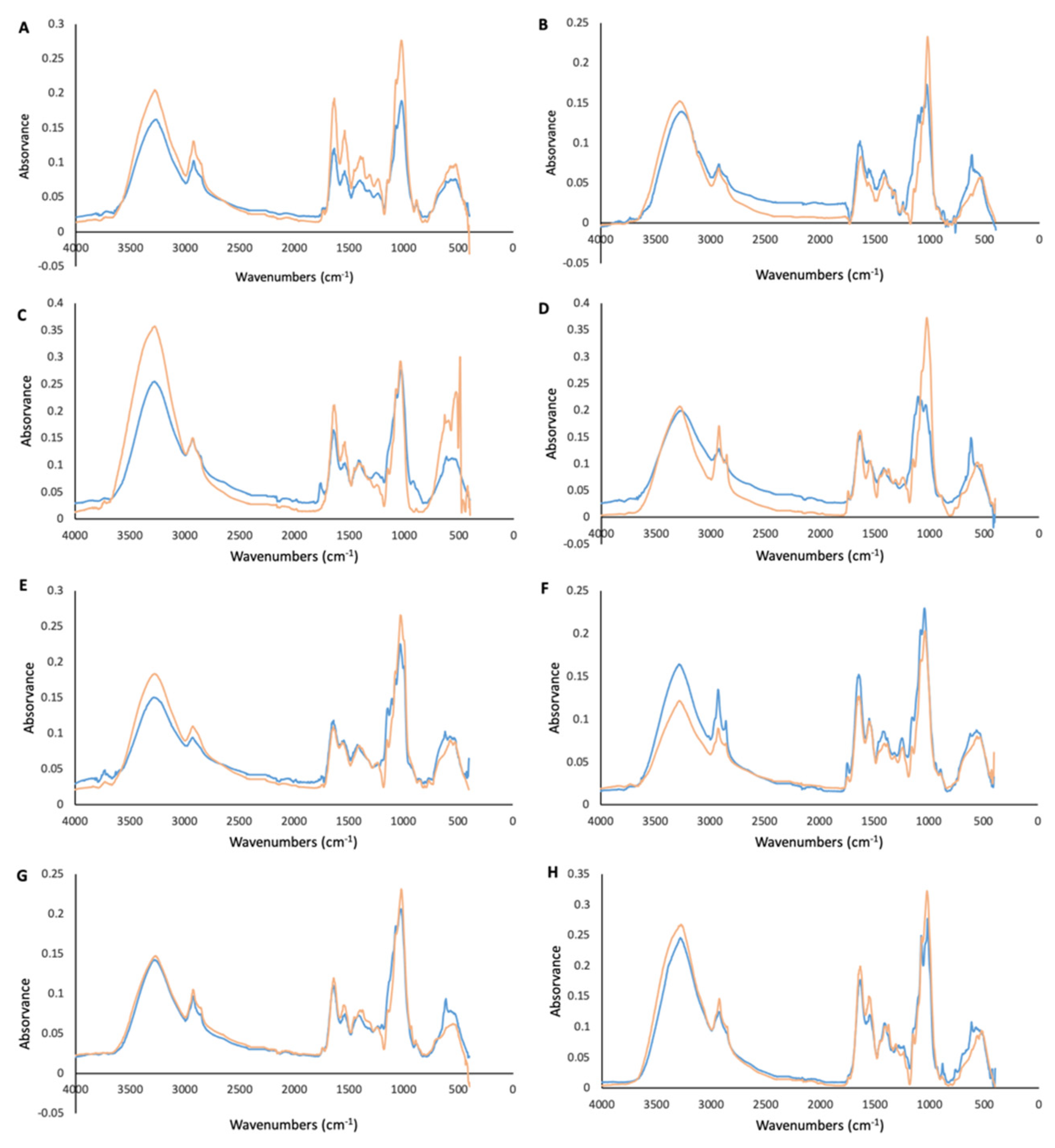 Applsci 11 06008 g001 Applsci 11 06008 g001