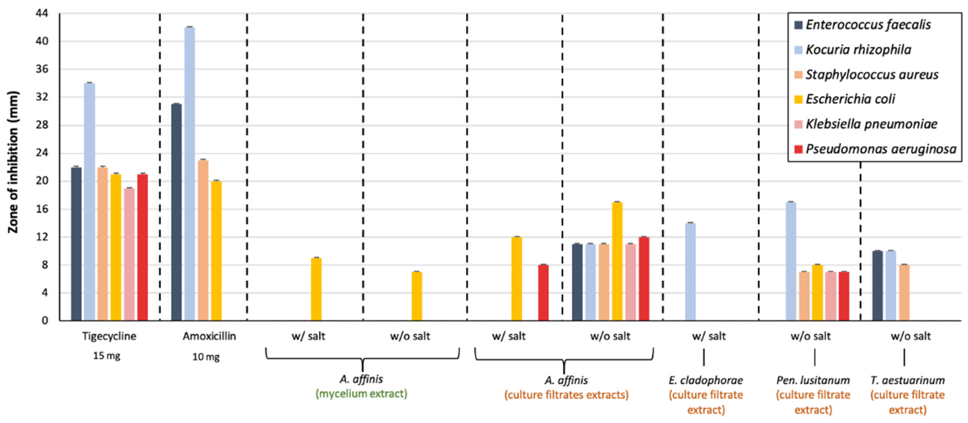 Applsci 11 06008 g002 Applsci 11 06008 g002