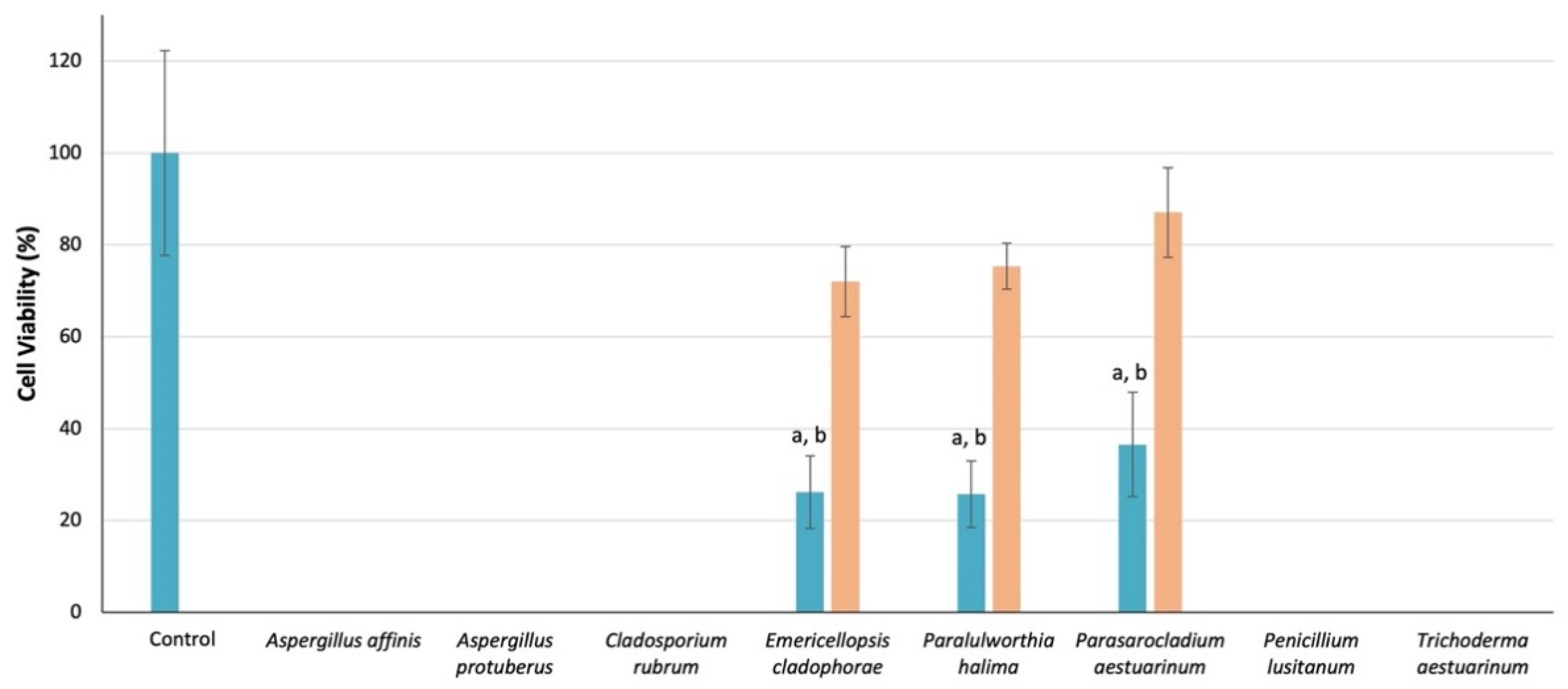 Applsci 11 06008 g004 Applsci 11 06008 g004