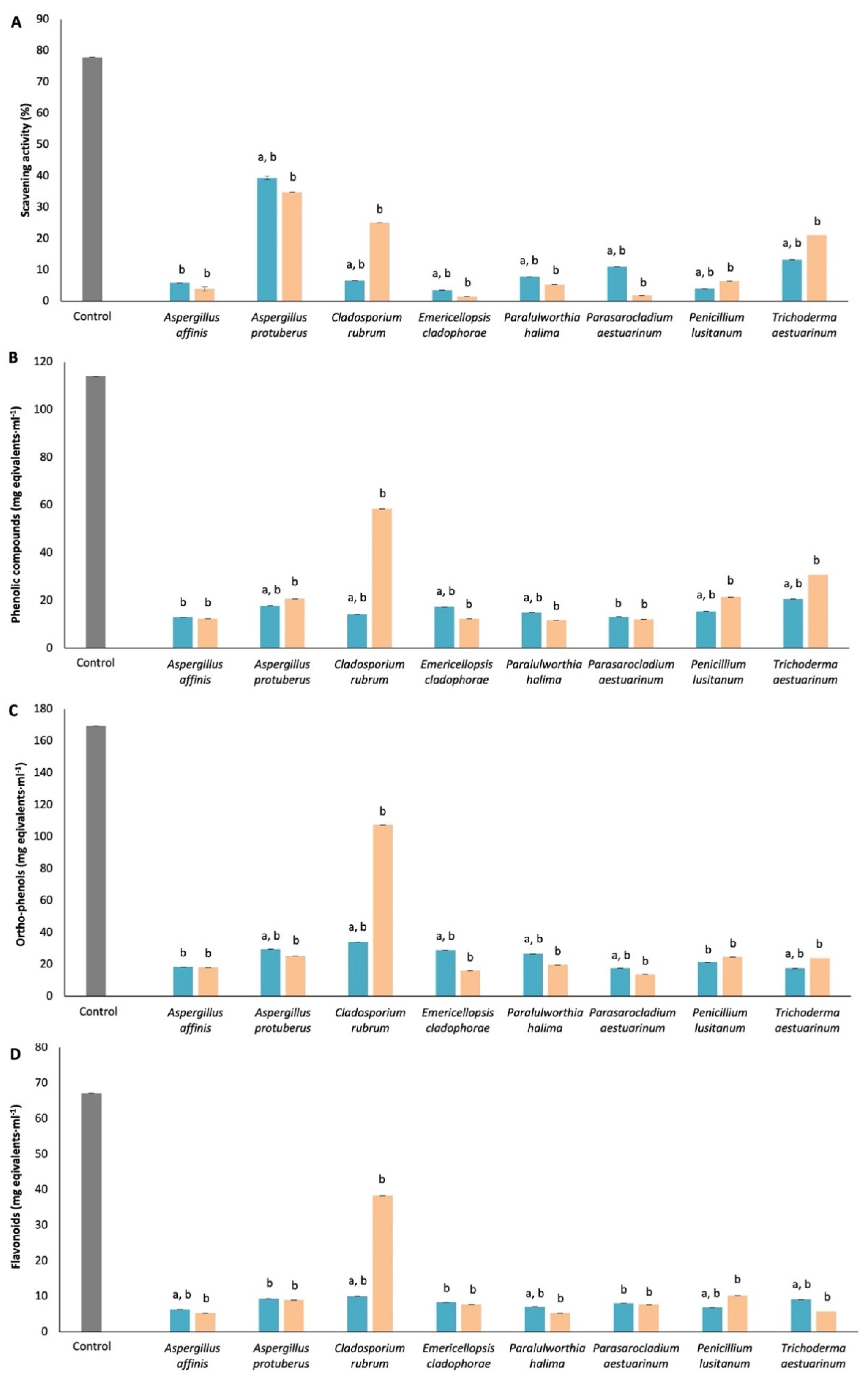 Applsci 11 06008 g005 Applsci 11 06008 g005
