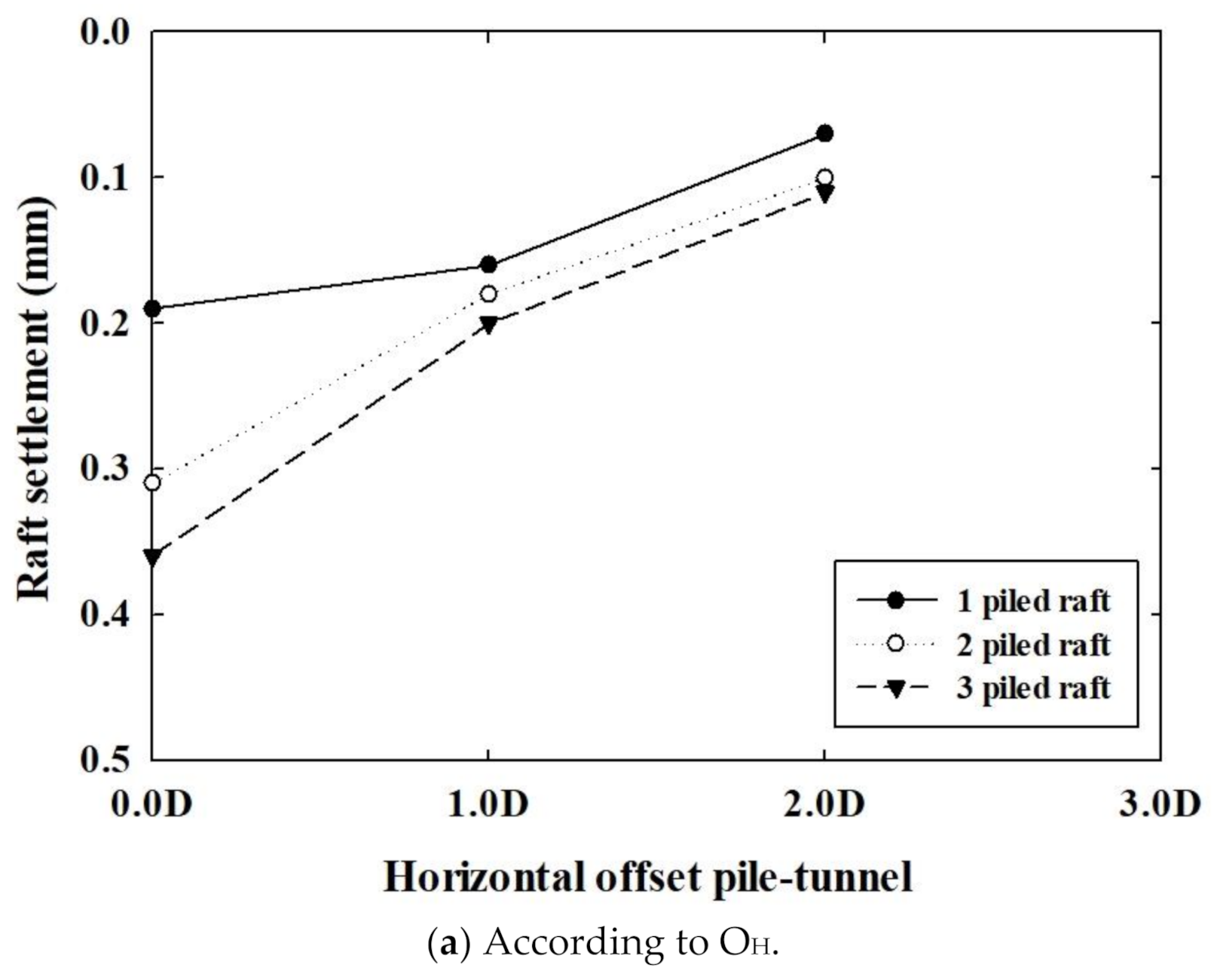 Applsci 11 06009 g003a 550