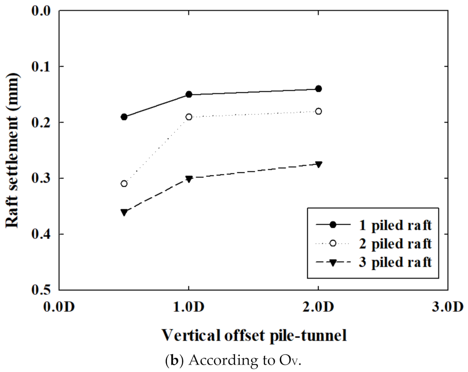 Applsci 11 06009 g003b 550