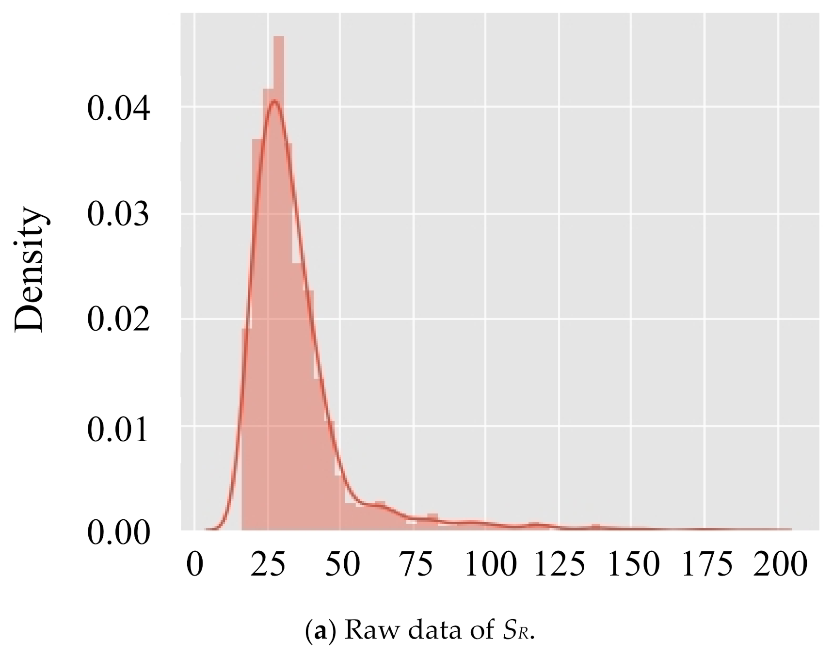 Applsci 11 06009 g007a 550