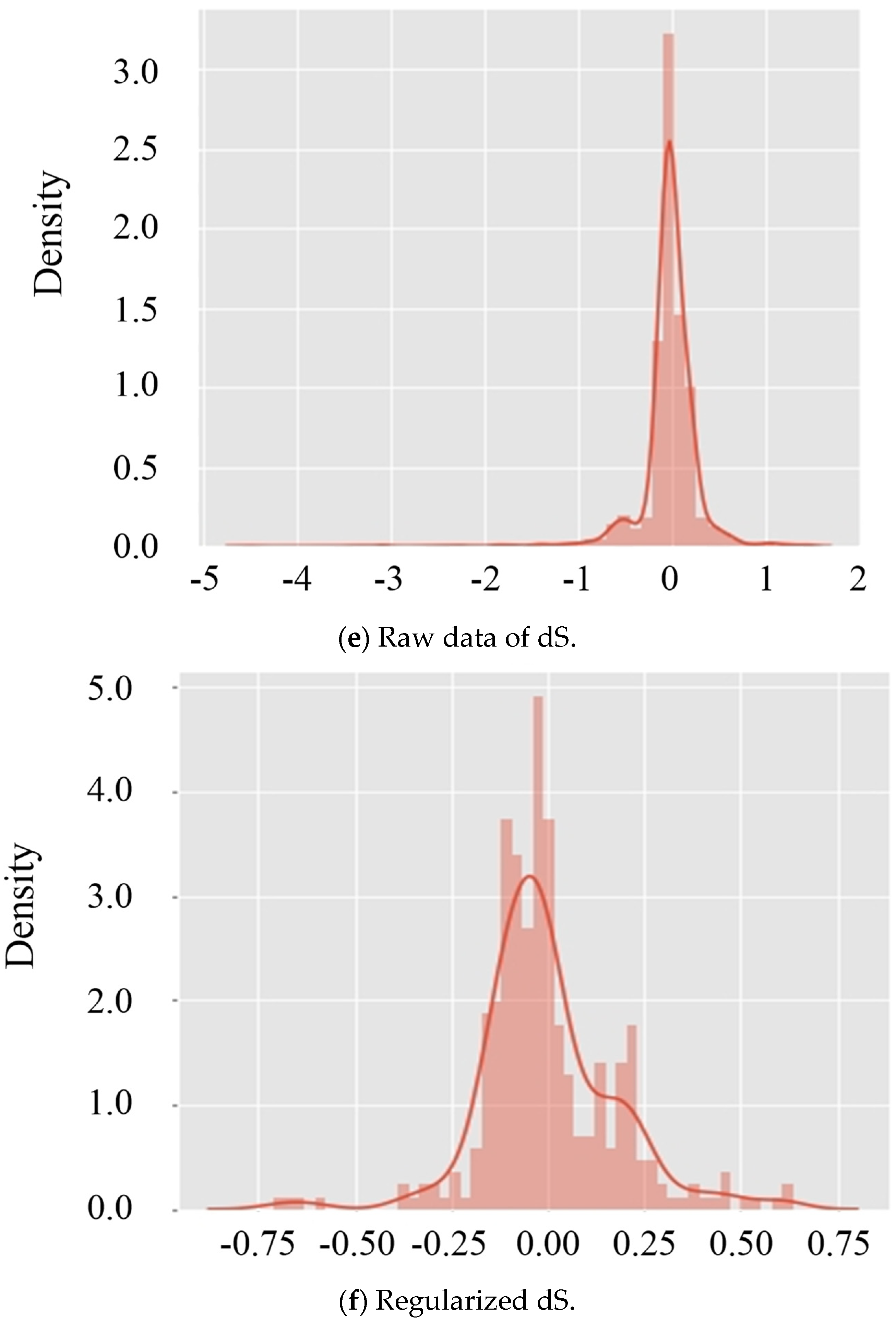 Applsci 11 06009 g007c 550