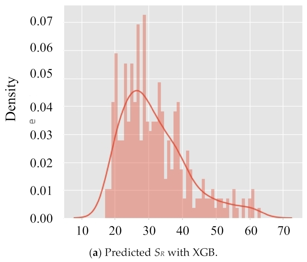 Applsci 11 06009 g008a 550