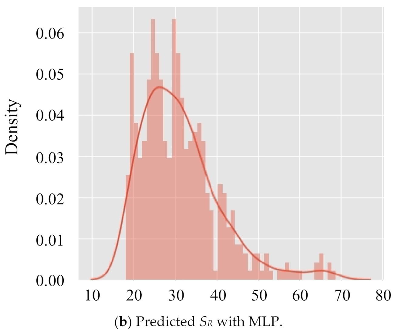 Applsci 11 06009 g008b 550