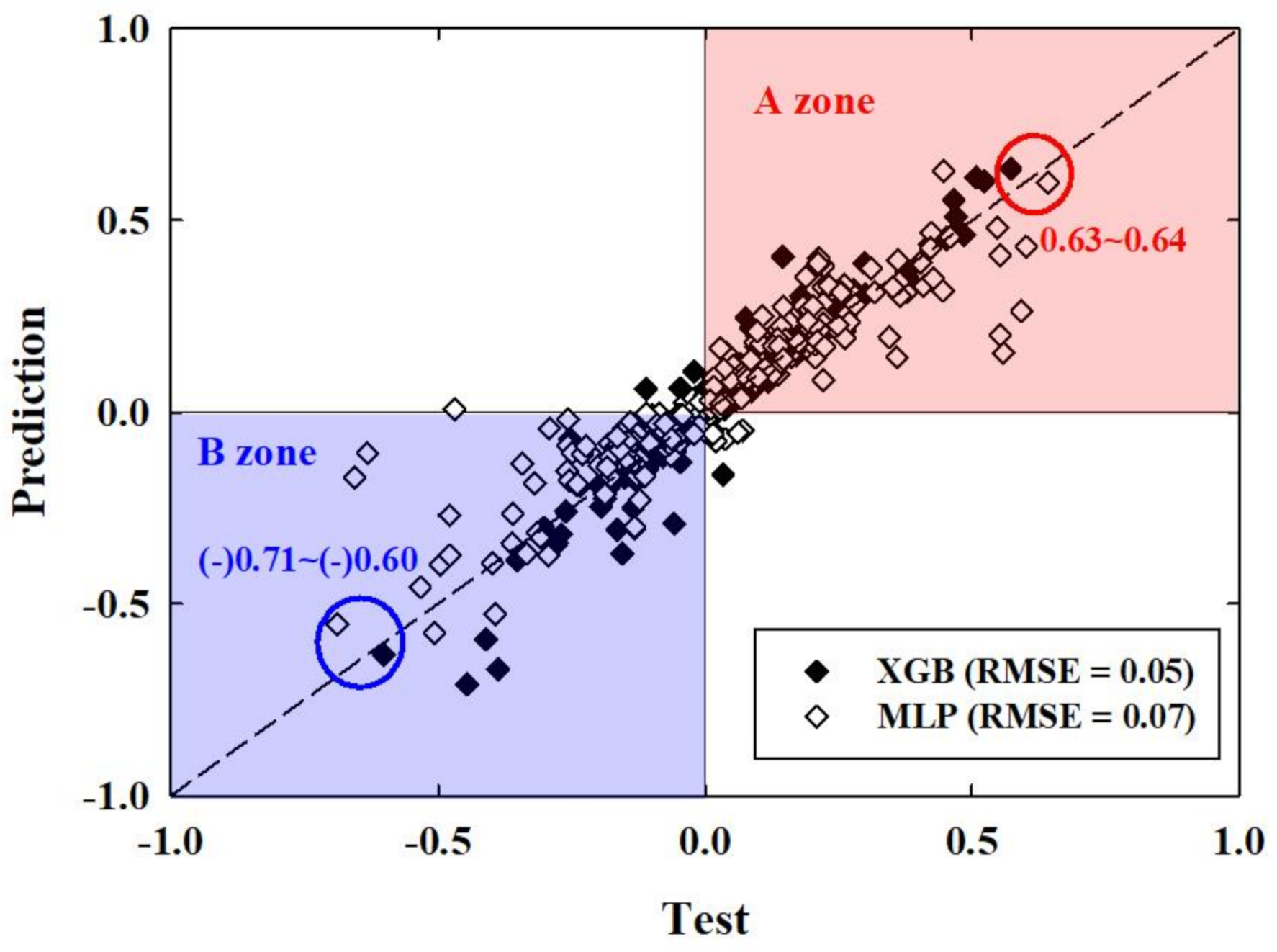 Applsci 11 06009 g013 550