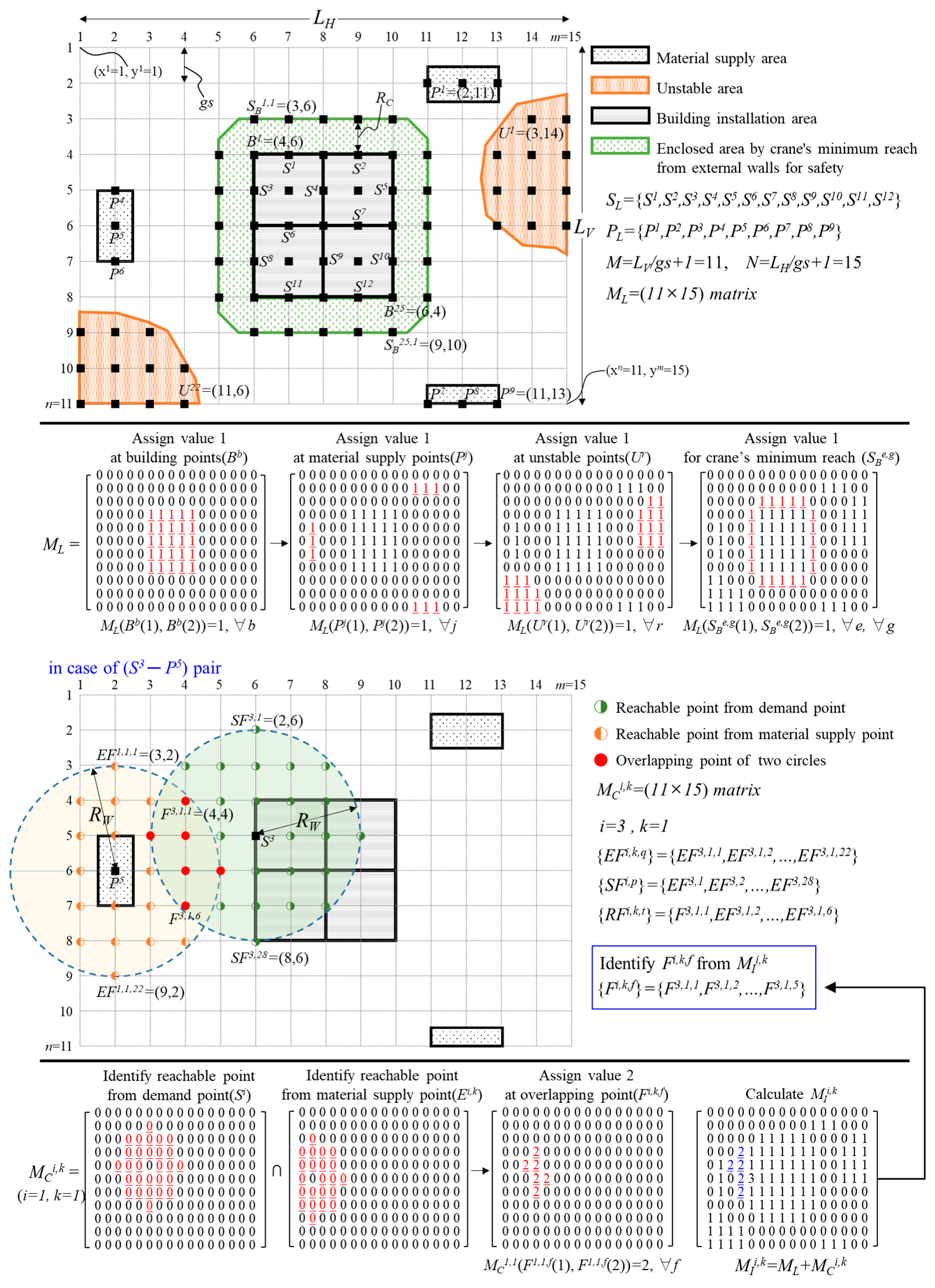 Applsci 11 06010 g001