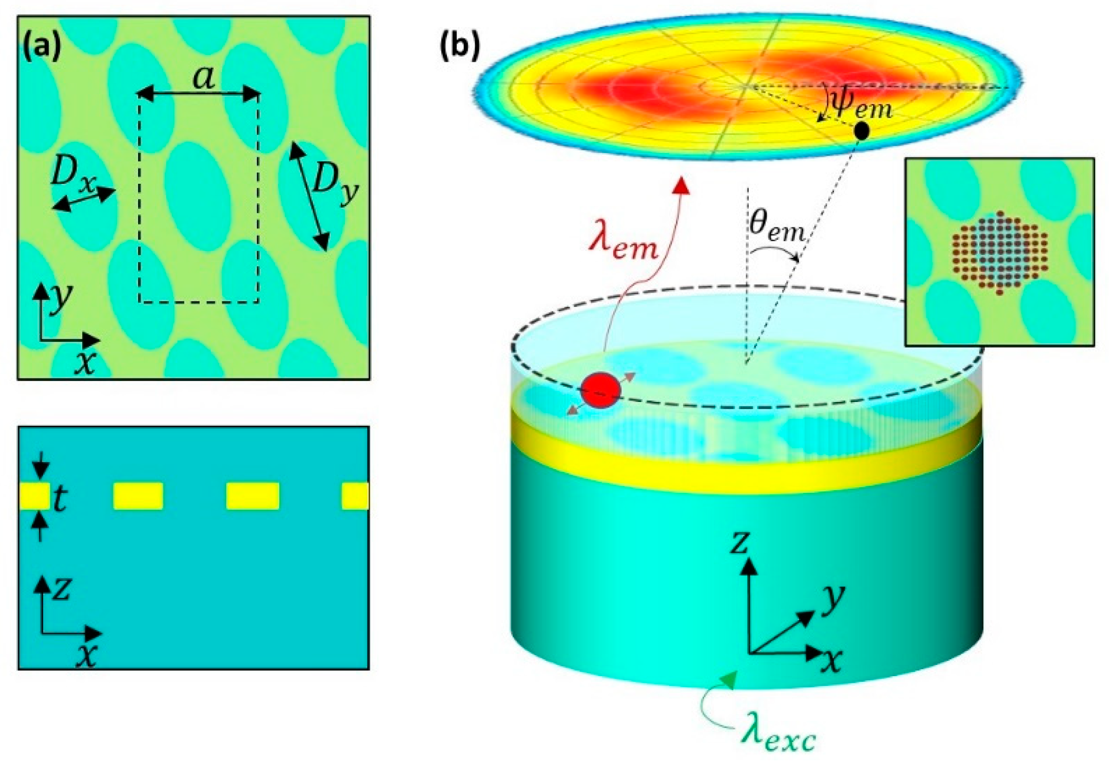 Applsci 11 06012 g001
