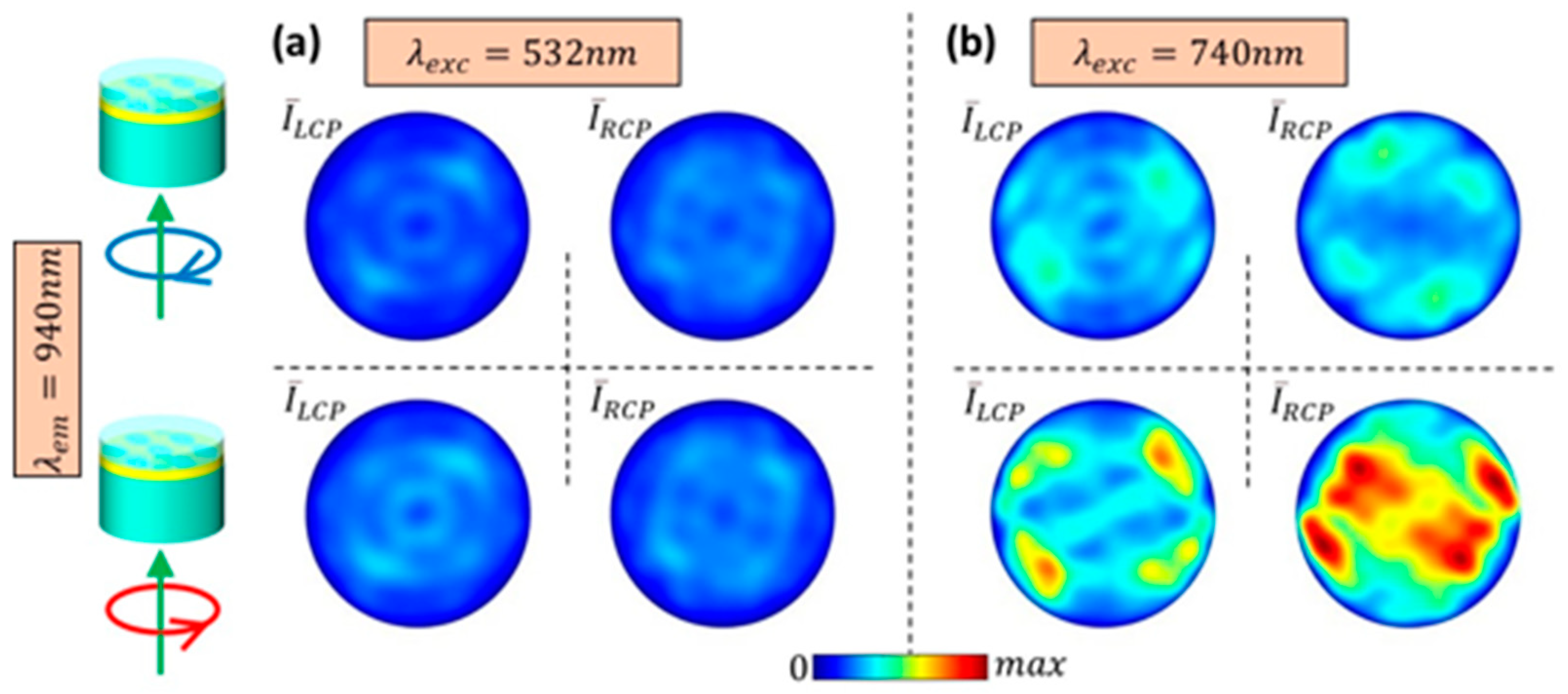 Applsci 11 06012 g008