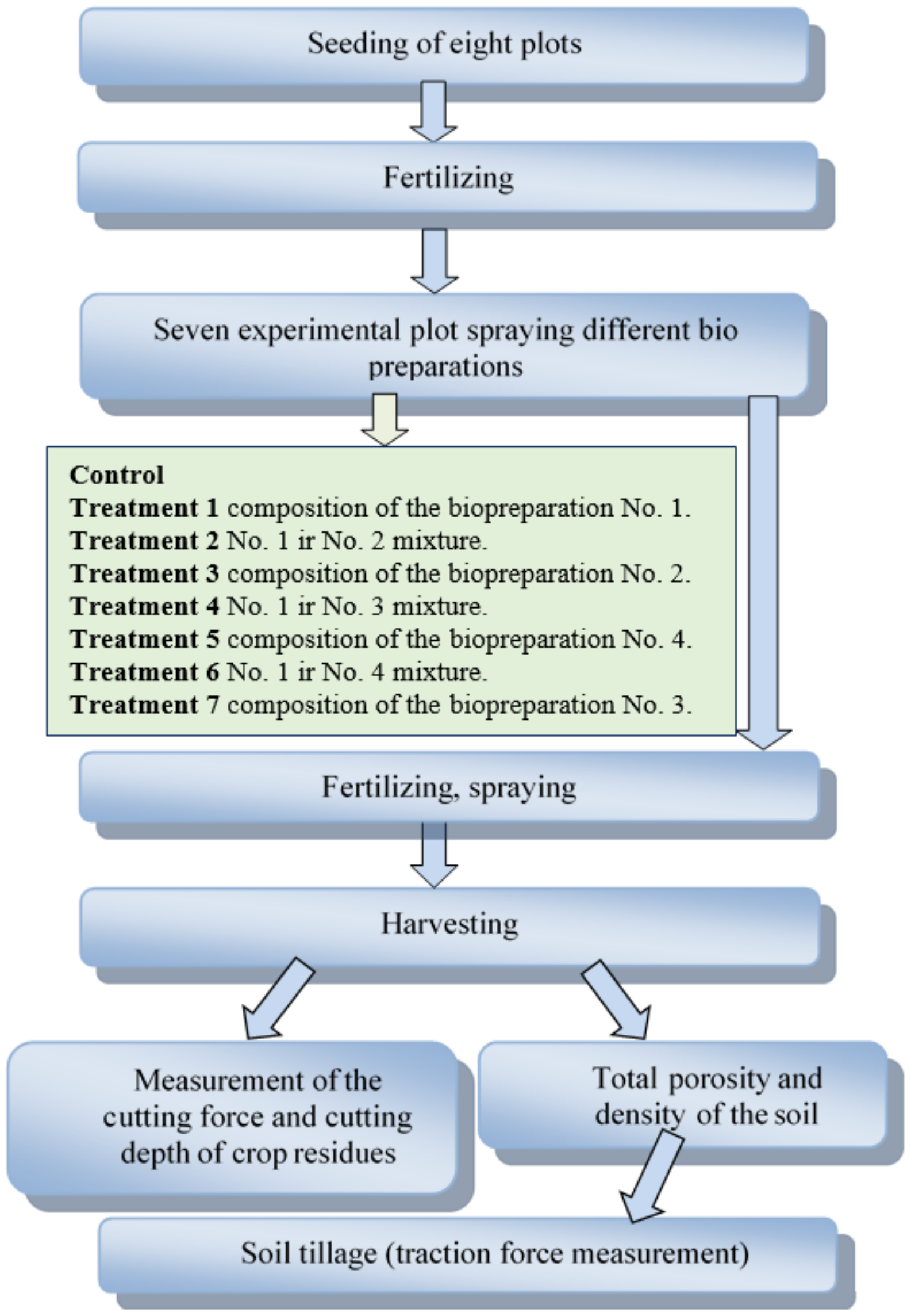 Applsci 11 06018 g002