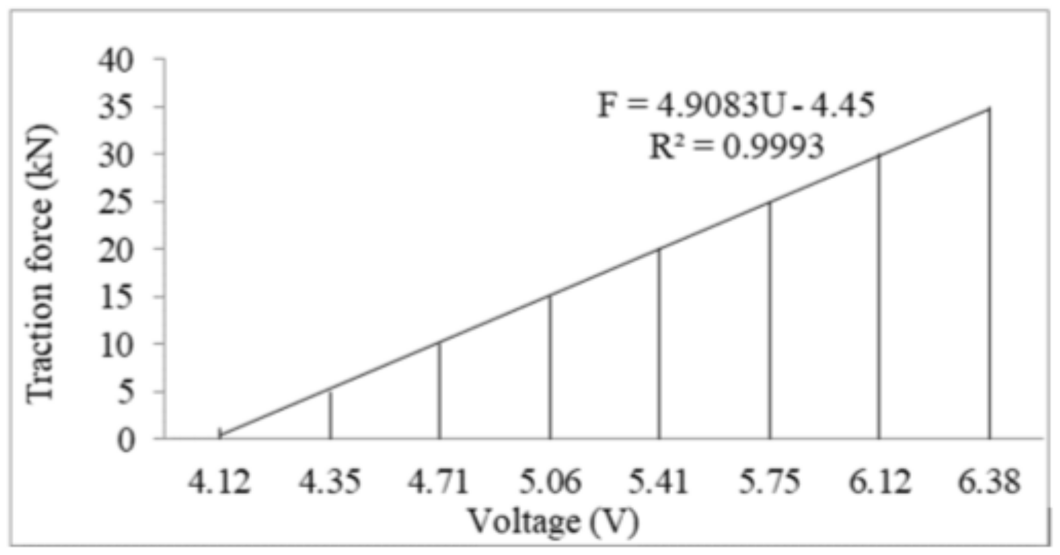 Applsci 11 06018 g003