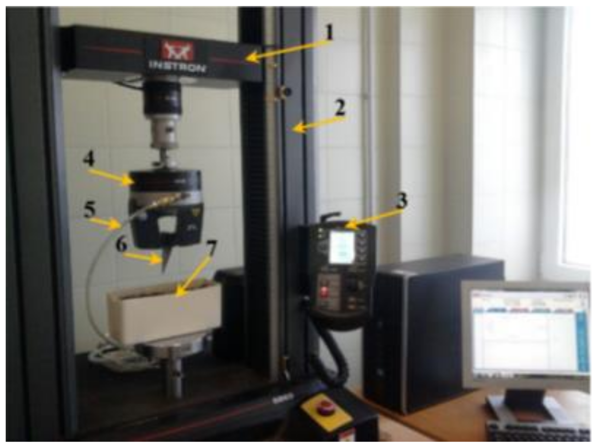 Applsci 11 06018 g004