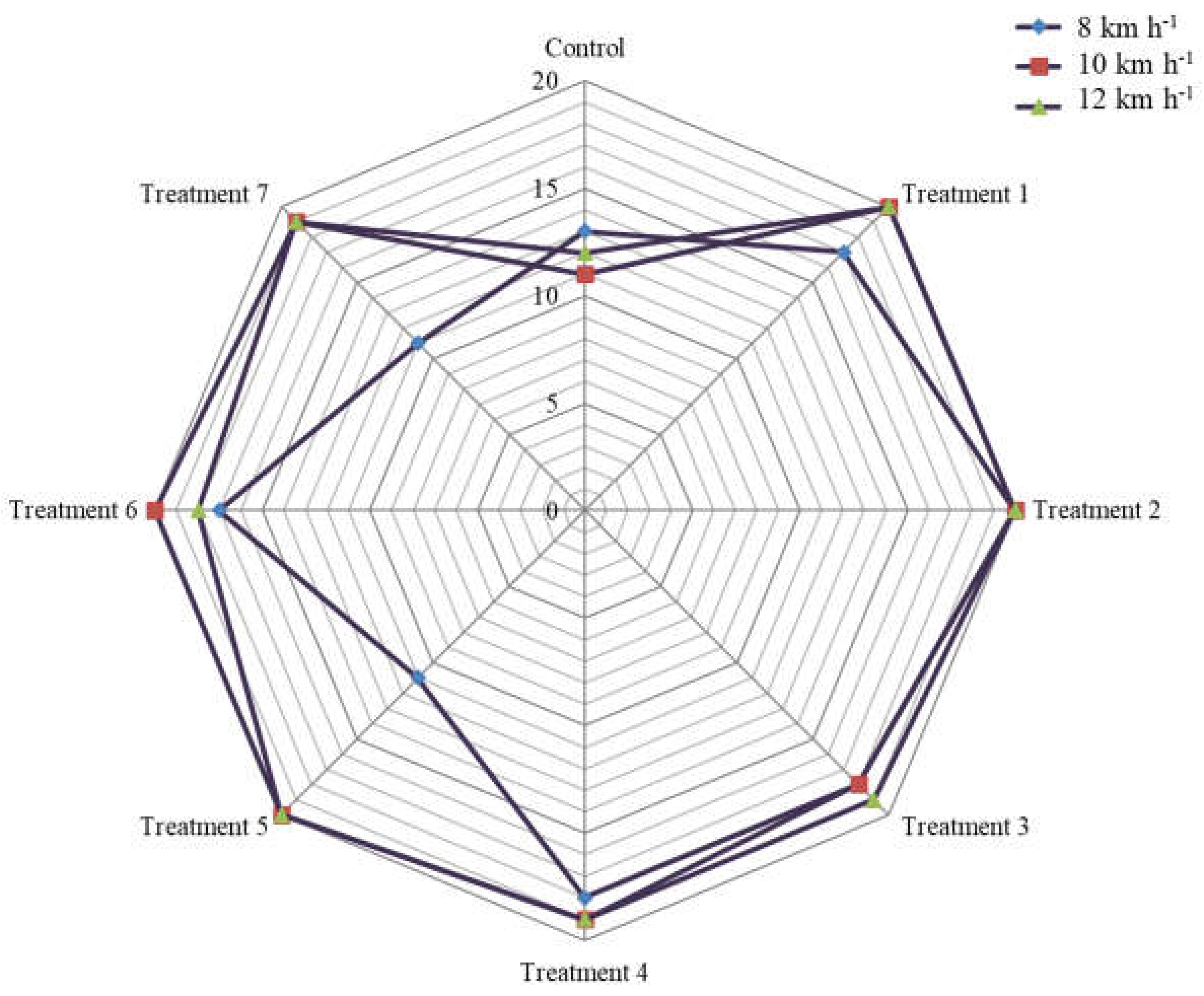 Applsci 11 06018 g006