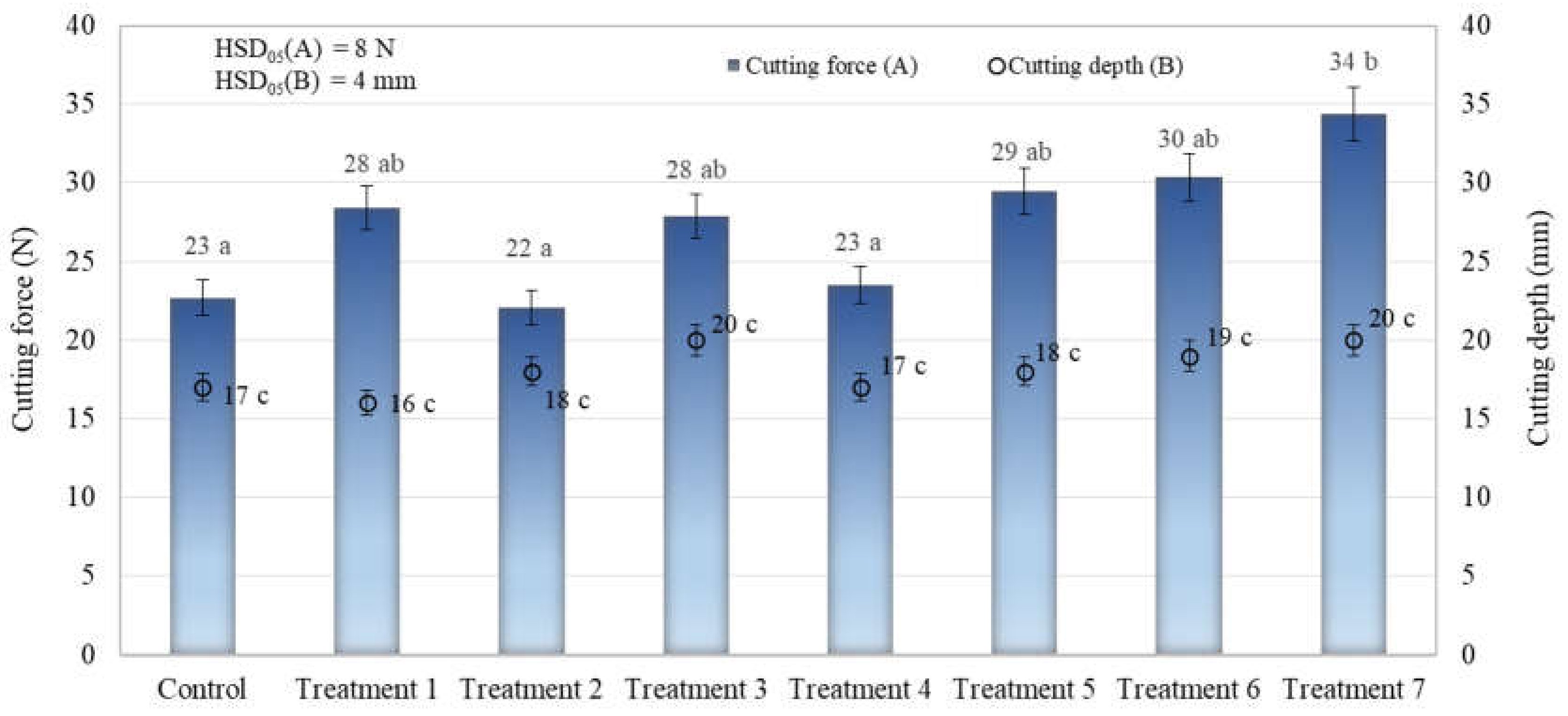 Applsci 11 06018 g007