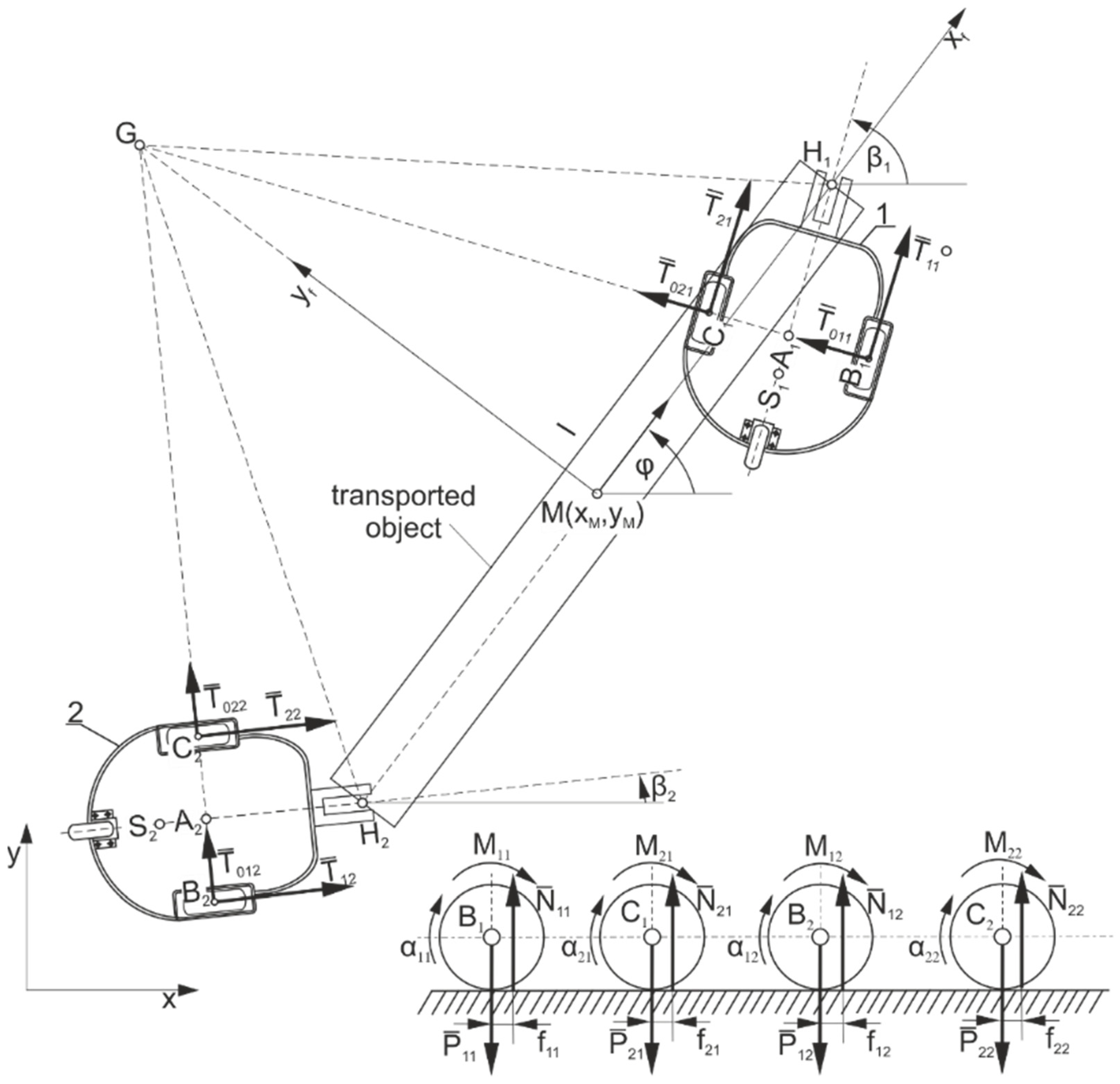 Applsci 11 06019 g002 Applsci 11 06019 g002