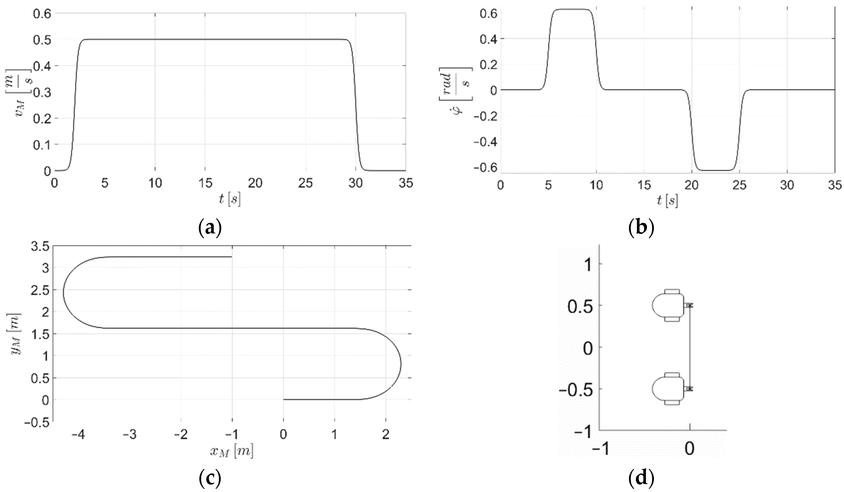 Applsci 11 06019 g004 Applsci 11 06019 g004