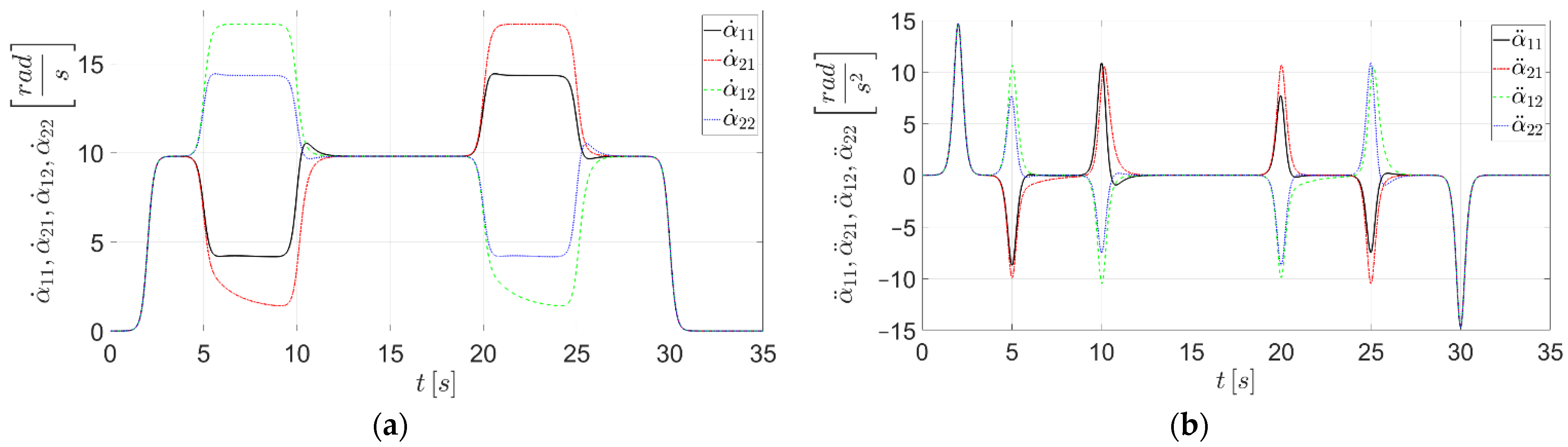Applsci 11 06019 g005 Applsci 11 06019 g005