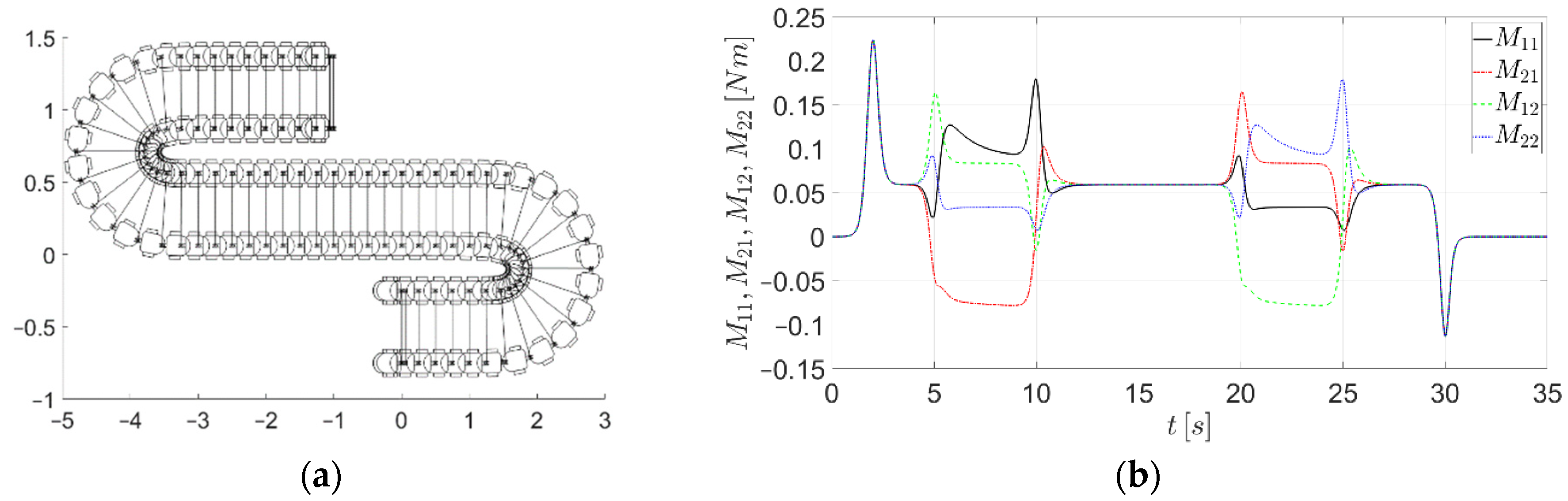 Applsci 11 06019 g006 Applsci 11 06019 g006