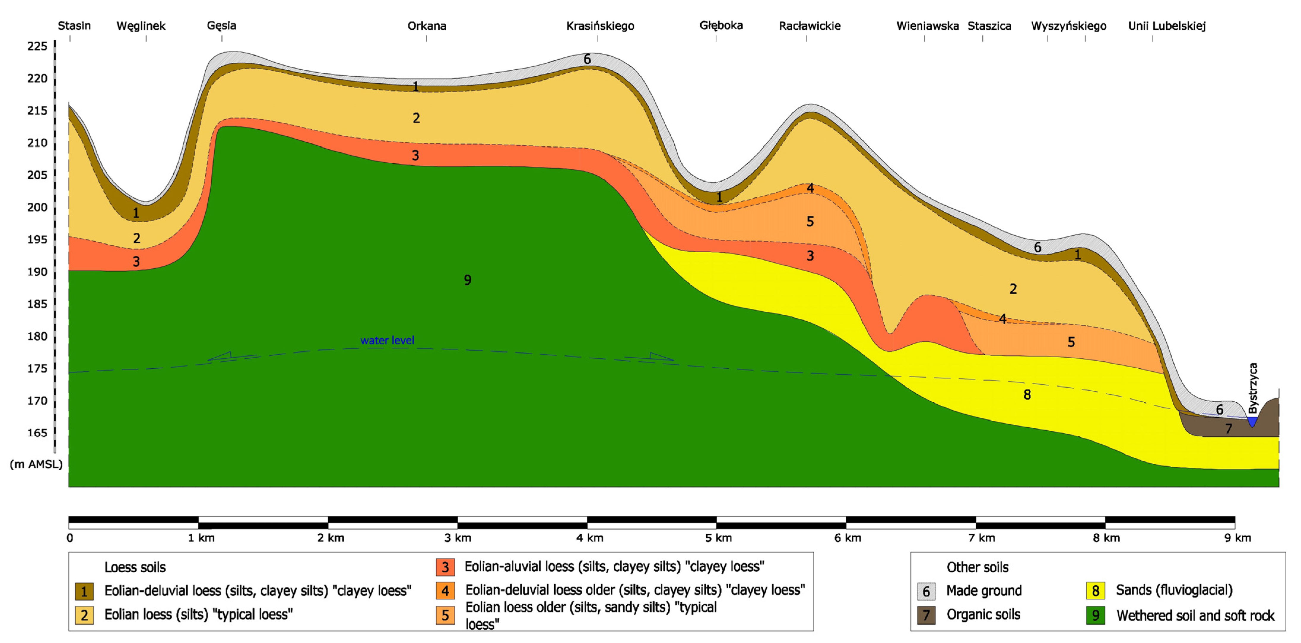 Applsci 11 06020 g003 550