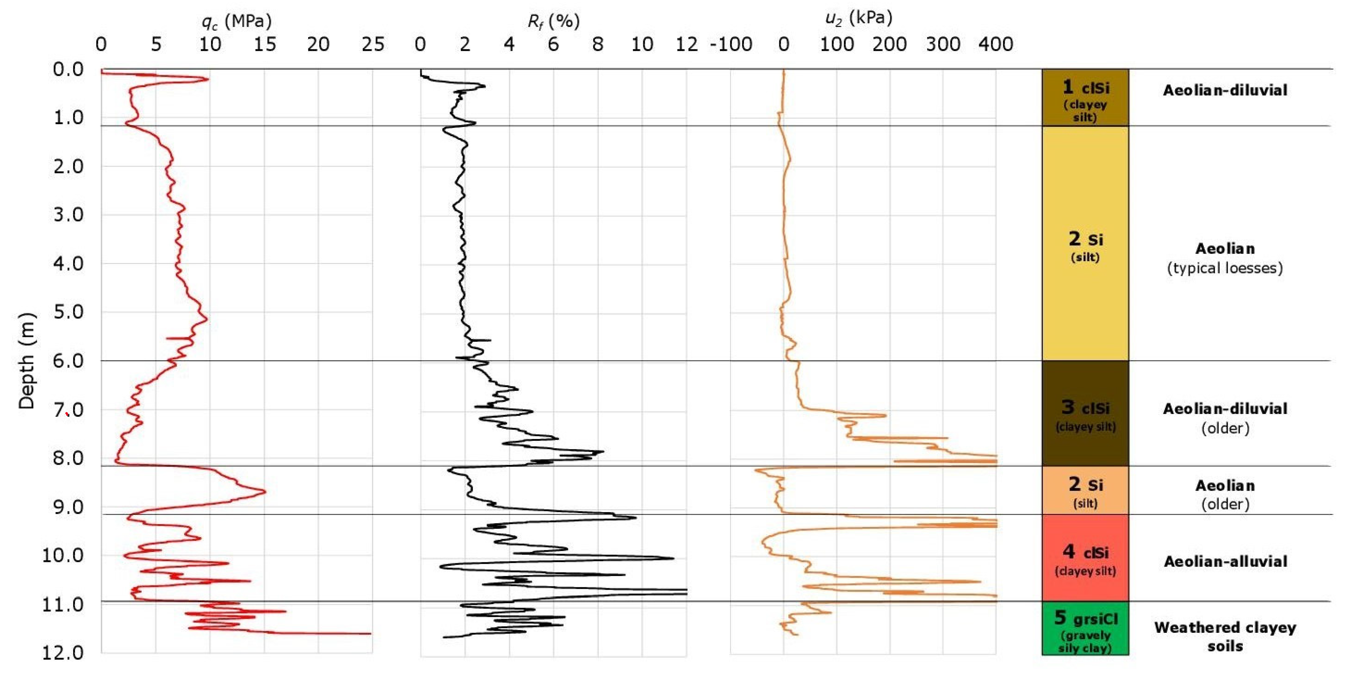 Applsci 11 06020 g004 550