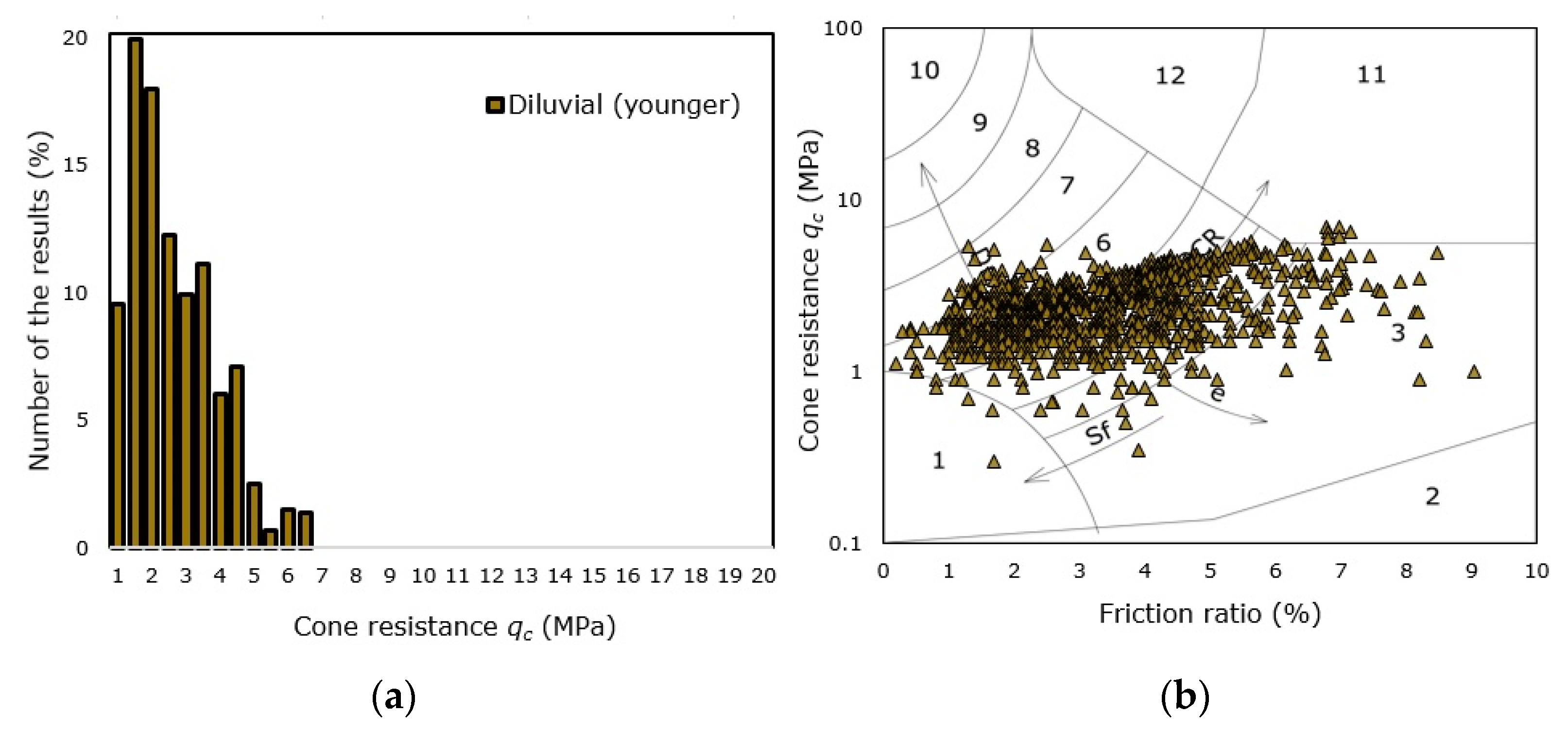 Applsci 11 06020 g005 550