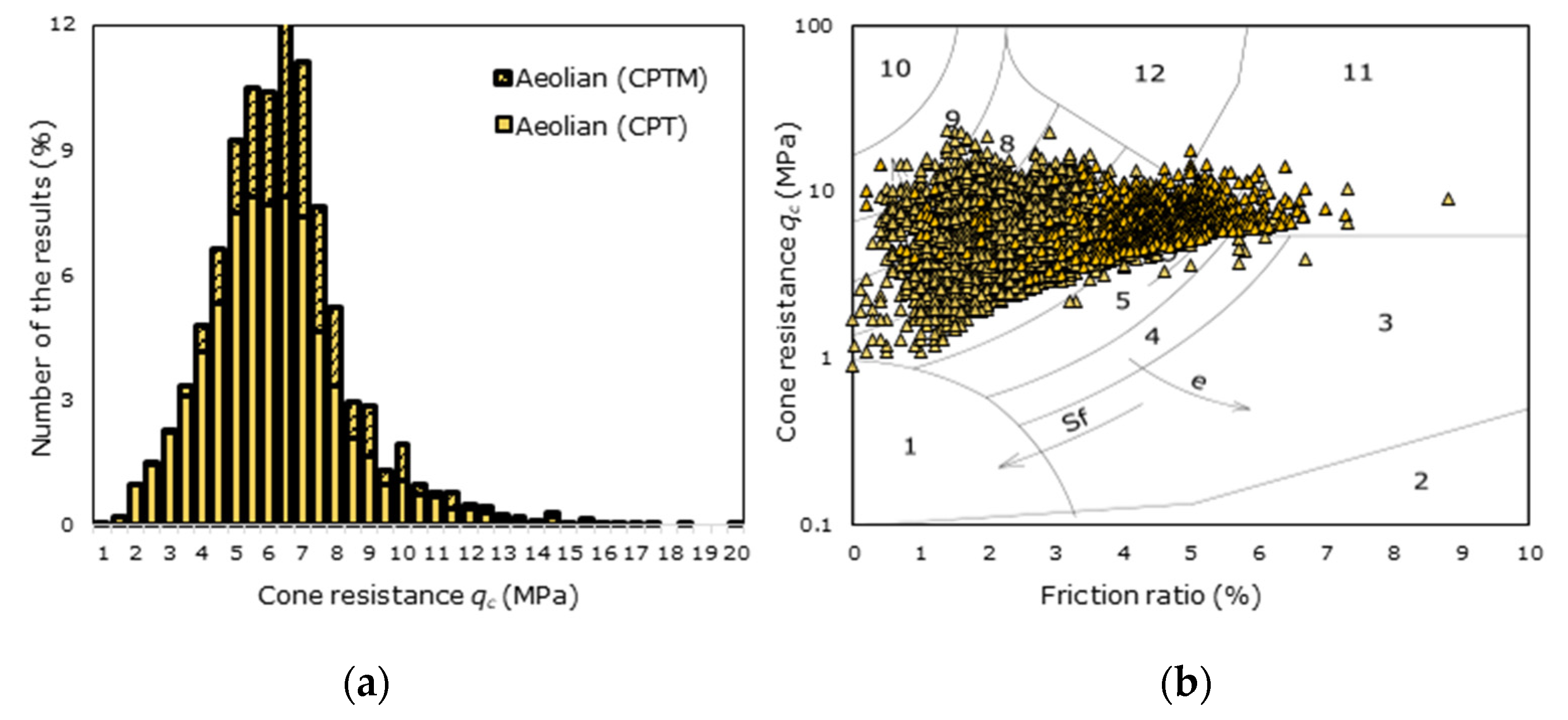 Applsci 11 06020 g008 550