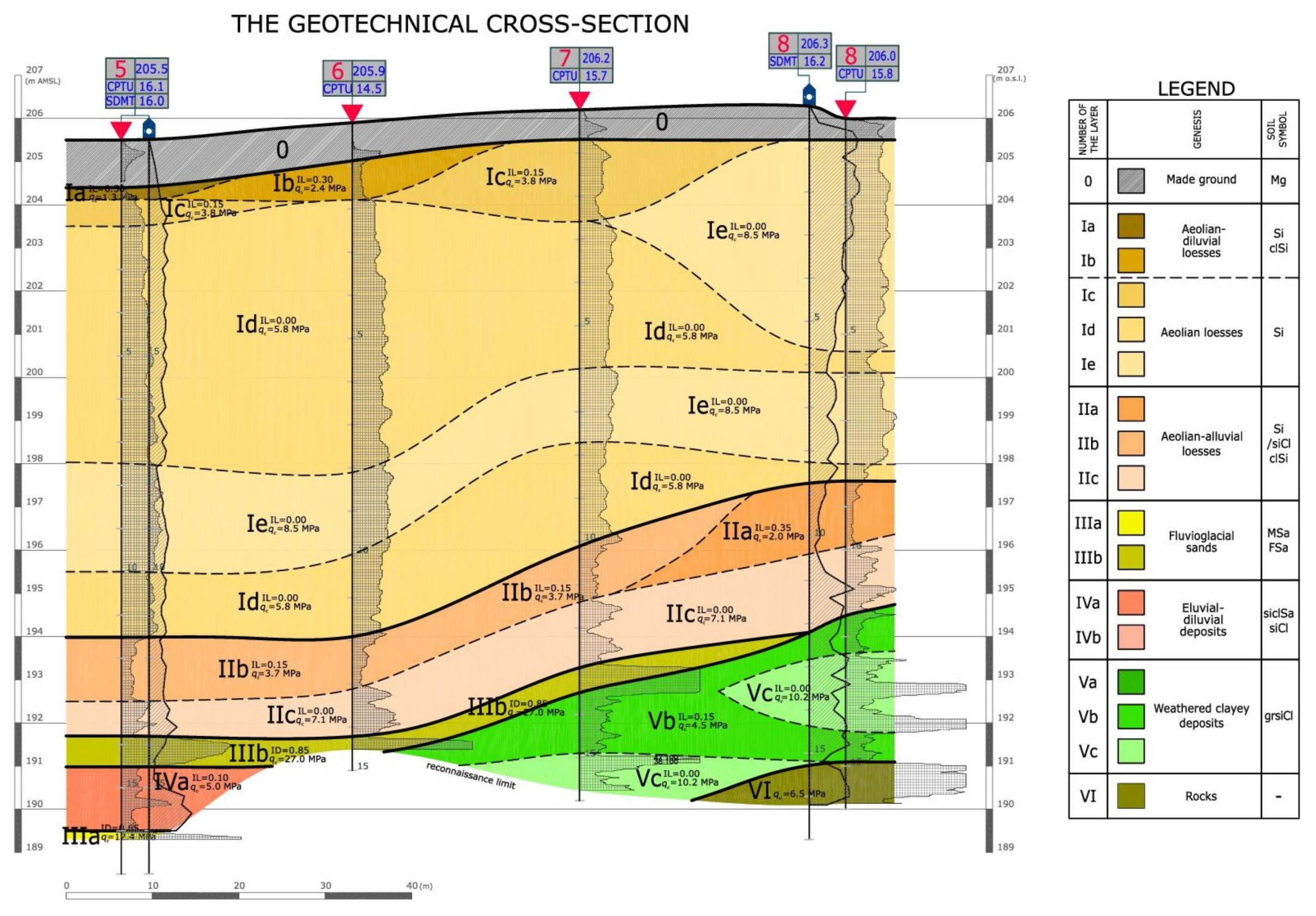 Applsci 11 06020 g011 550