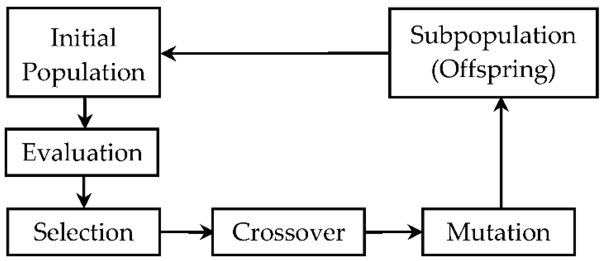 Applsci 11 06023 g008