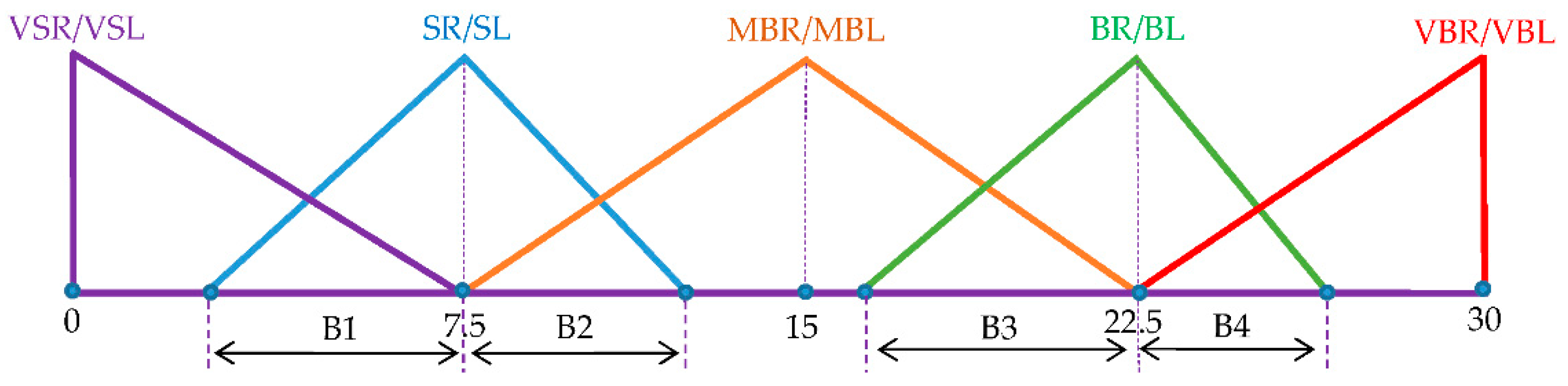 Applsci 11 06023 g012