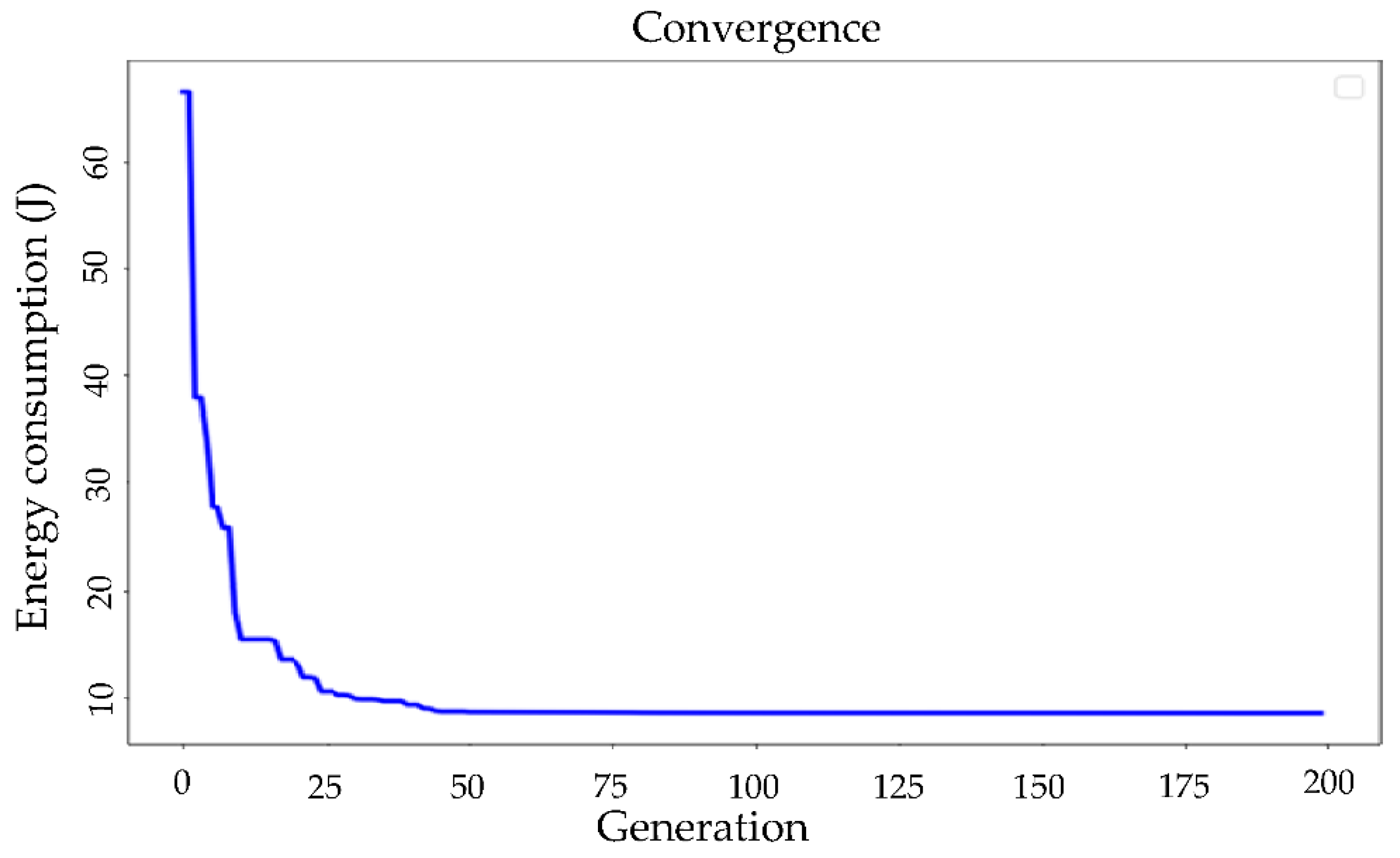 Applsci 11 06023 g016