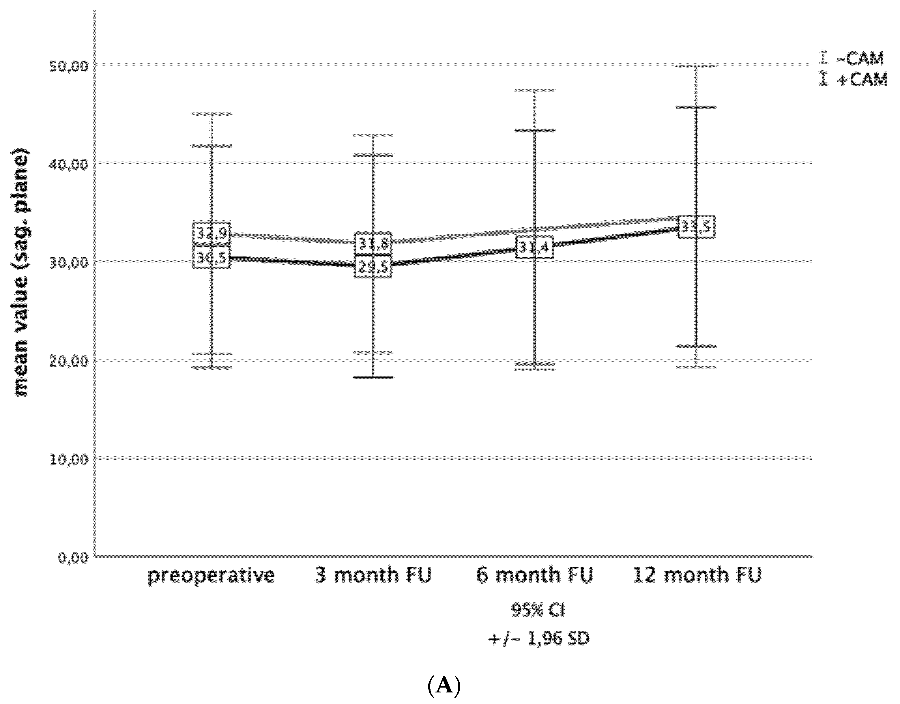 Applsci 11 06024 g002a 550