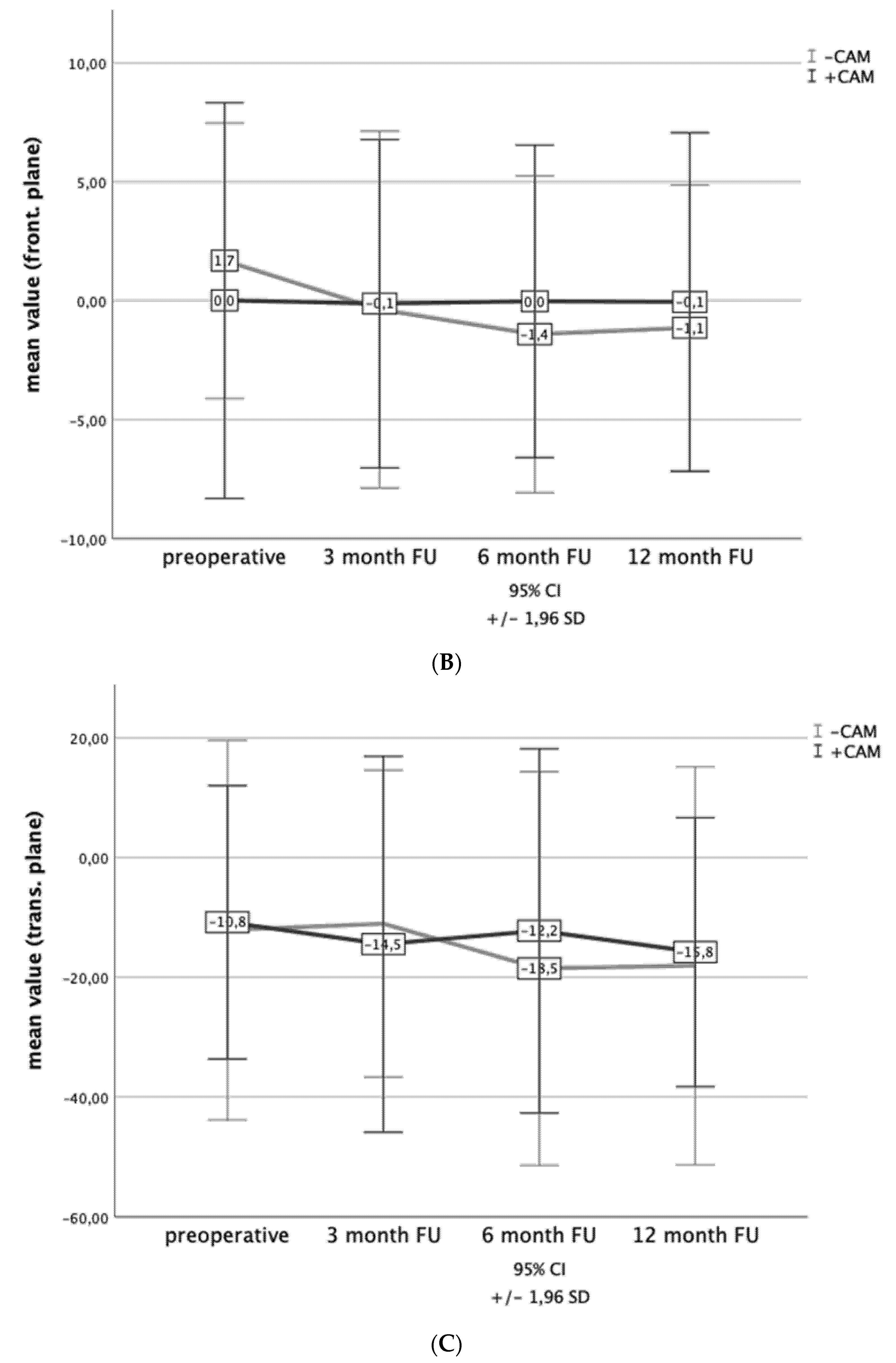 Applsci 11 06024 g002b 550
